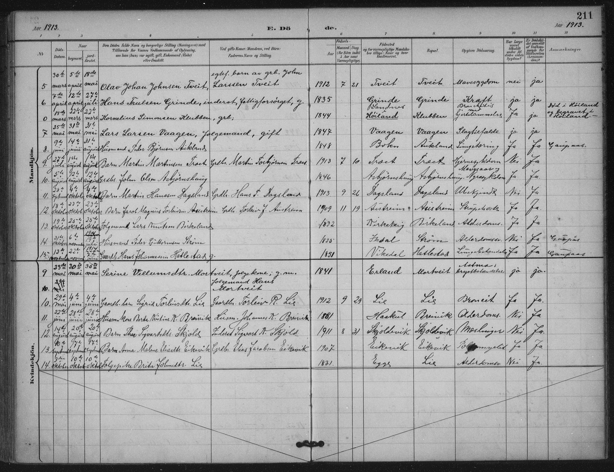 Skjold sokneprestkontor, SAST/A-101847/H/Ha/Haa/L0011: Parish register (official) no. A 11, 1897-1914, p. 211