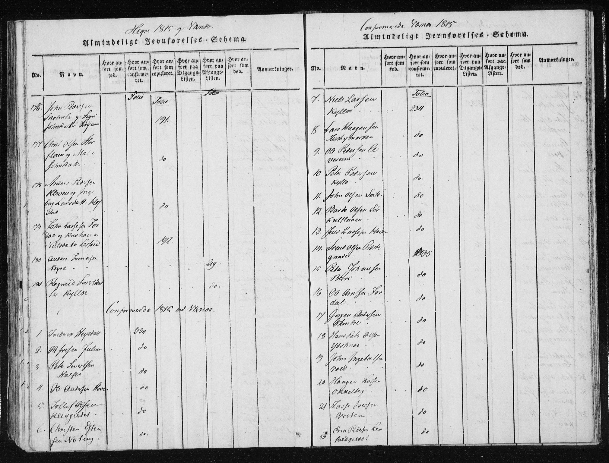 Ministerialprotokoller, klokkerbøker og fødselsregistre - Nord-Trøndelag, SAT/A-1458/709/L0061: Parish register (official) no. 709A08 /1, 1815-1819