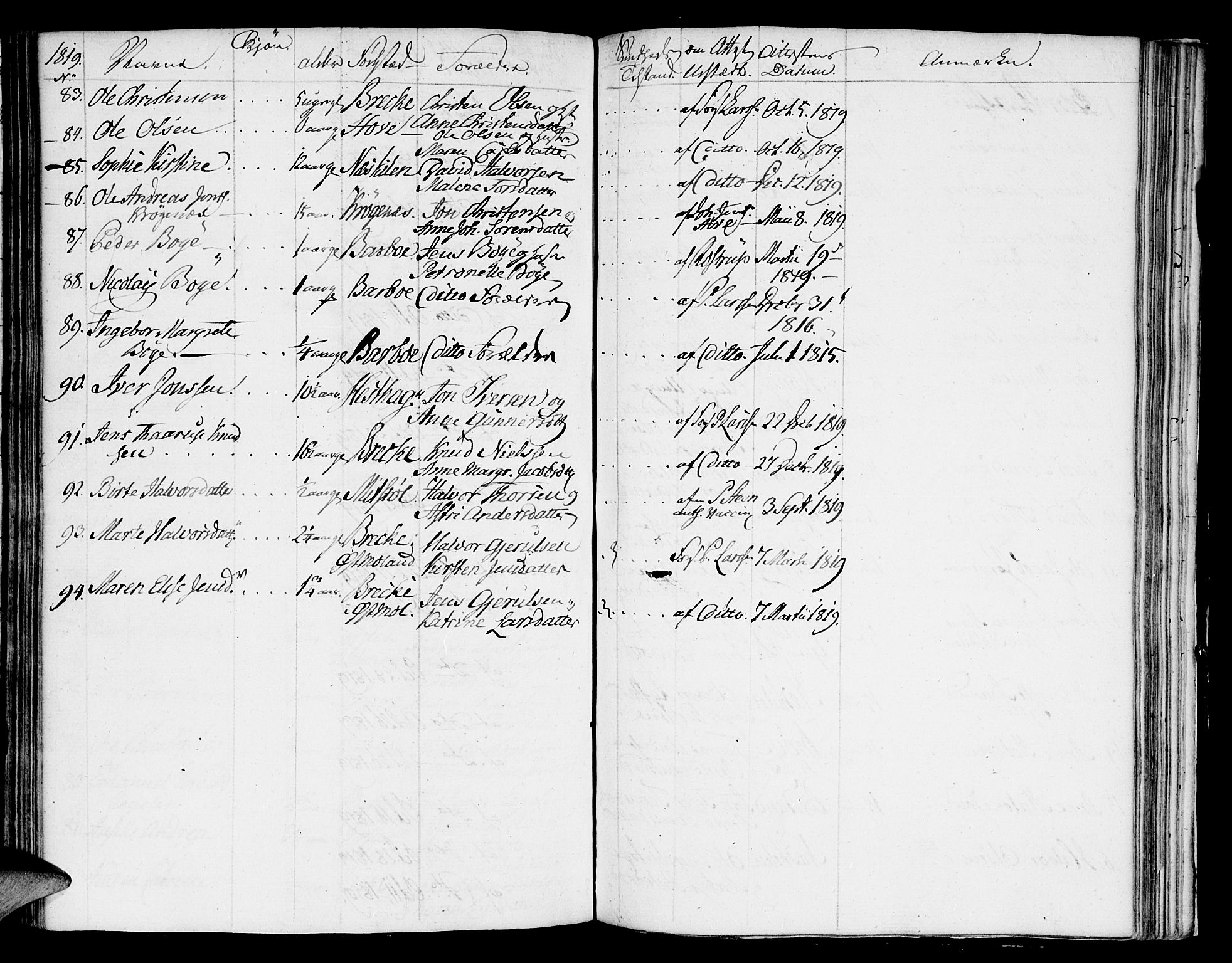 Austre Moland sokneprestkontor, AV/SAK-1111-0001/F/Fa/Faa/L0003: Parish register (official) no. A 3, 1808-1815, p. 85