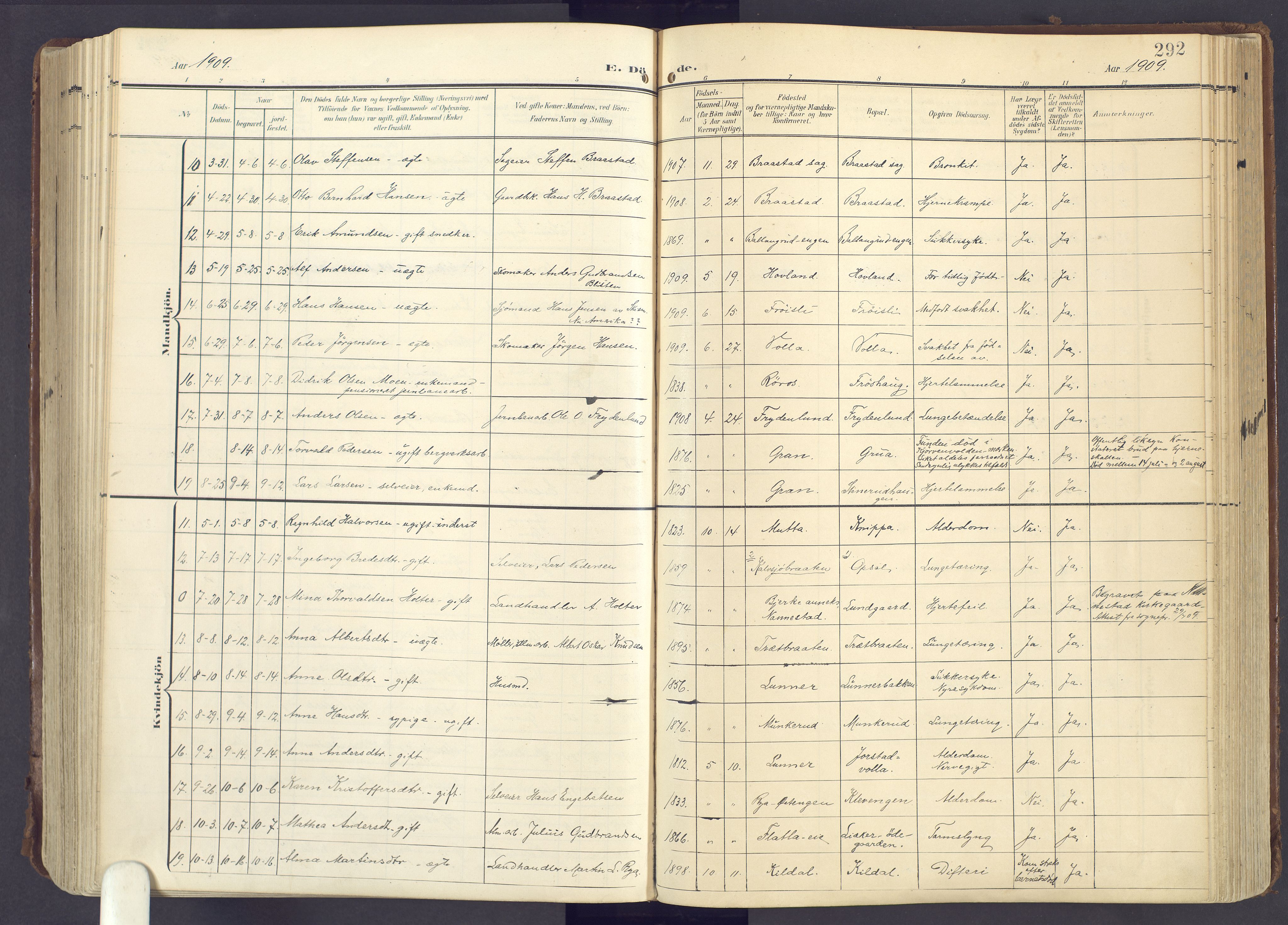 Lunner prestekontor, SAH/PREST-118/H/Ha/Haa/L0001: Parish register (official) no. 1, 1907-1922, p. 292