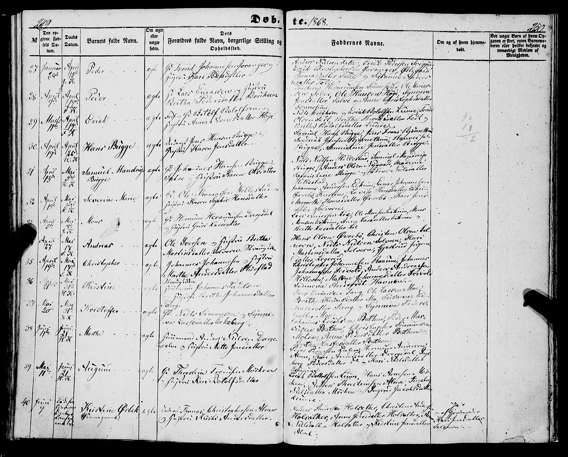 Hafslo sokneprestembete, AV/SAB-A-80301/H/Haa/Haaa/L0009: Parish register (official) no. A 9, 1852-1873, p. 249-250