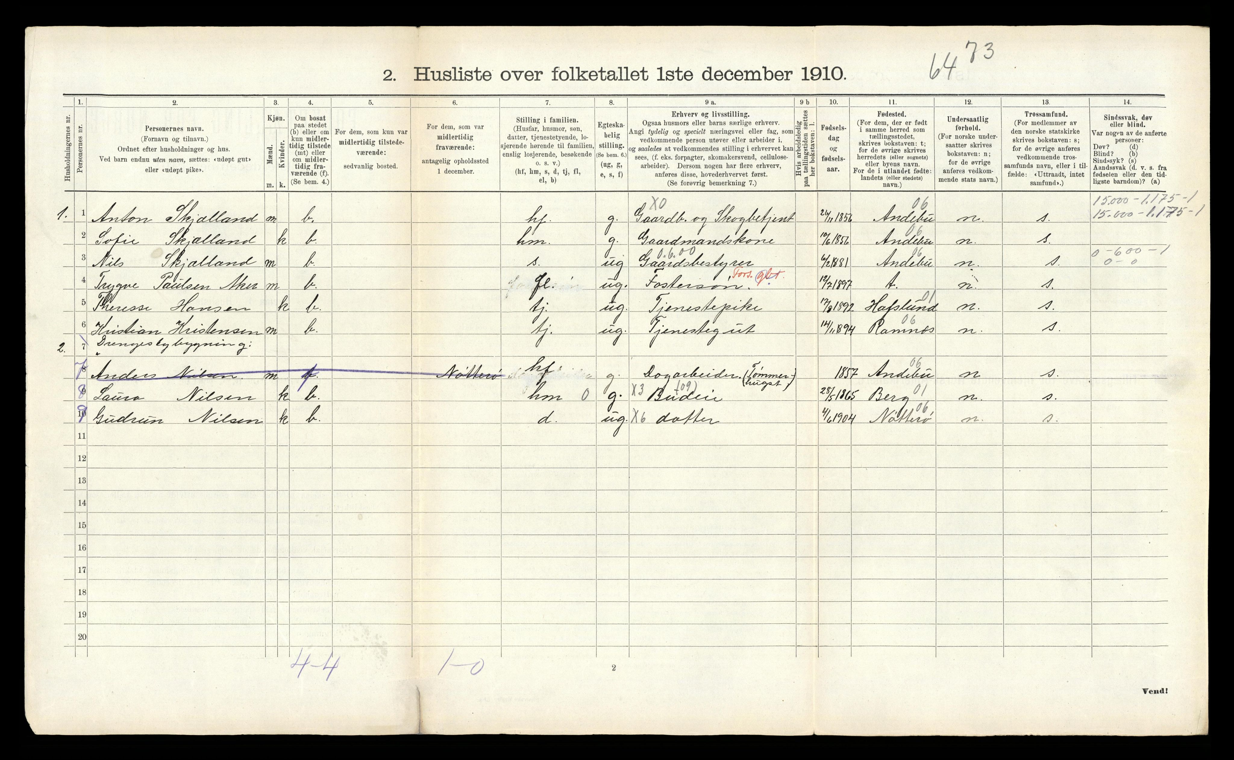 RA, 1910 census for Sem, 1910, p. 341