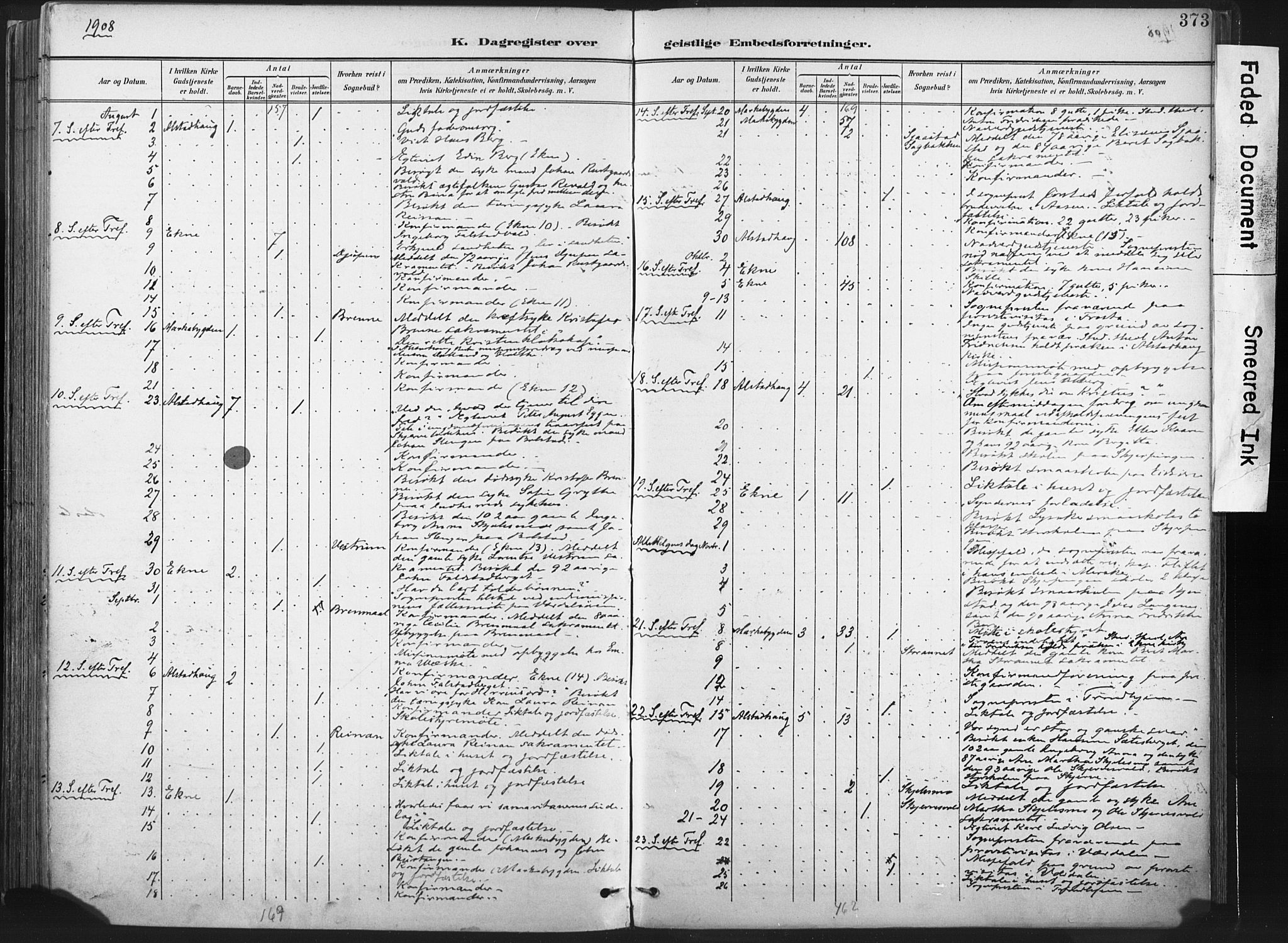 Ministerialprotokoller, klokkerbøker og fødselsregistre - Nord-Trøndelag, SAT/A-1458/717/L0162: Parish register (official) no. 717A12, 1898-1923, p. 373