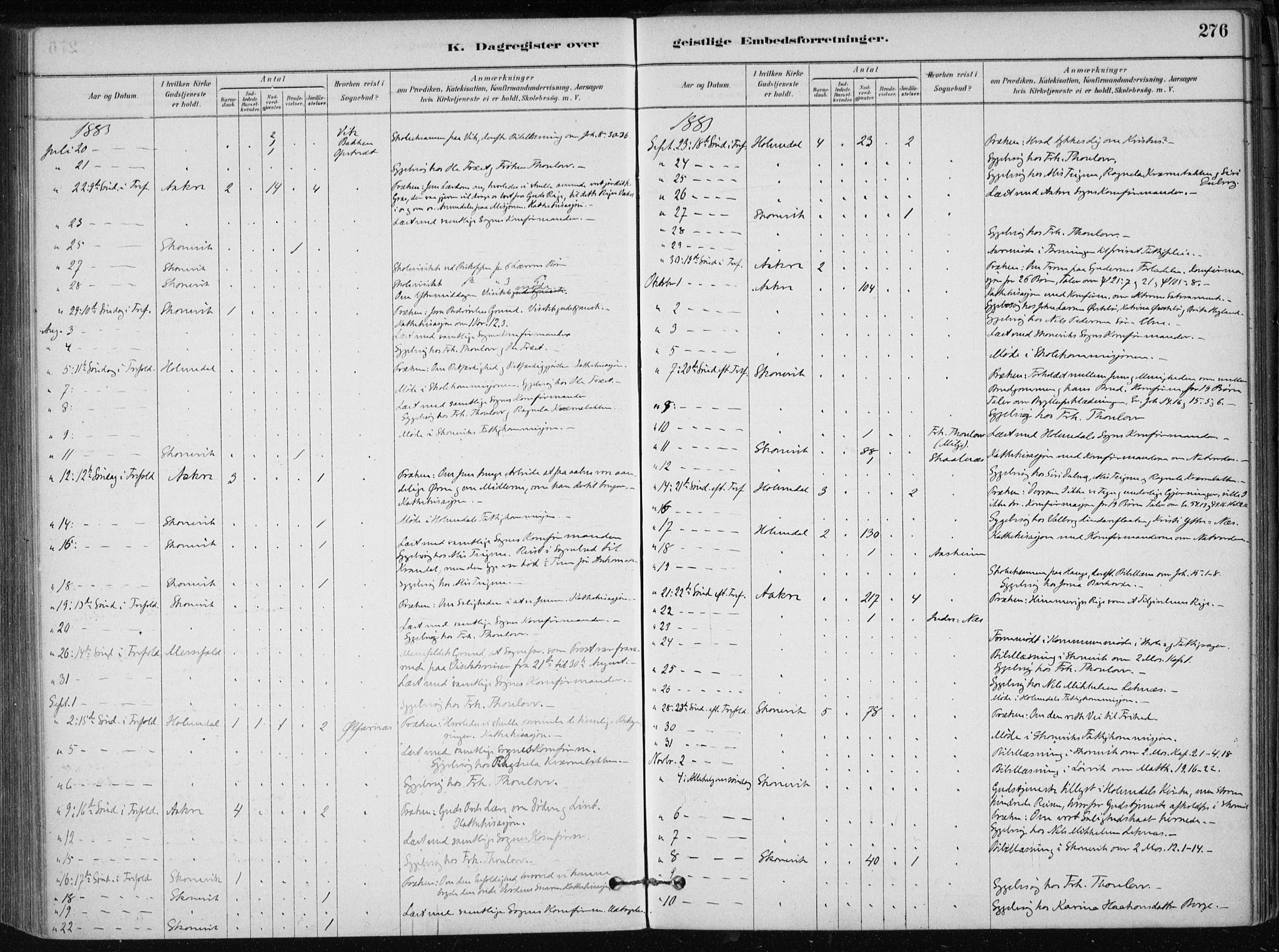 Skånevik sokneprestembete, SAB/A-77801/H/Haa: Parish register (official) no. B 1, 1879-1914, p. 276