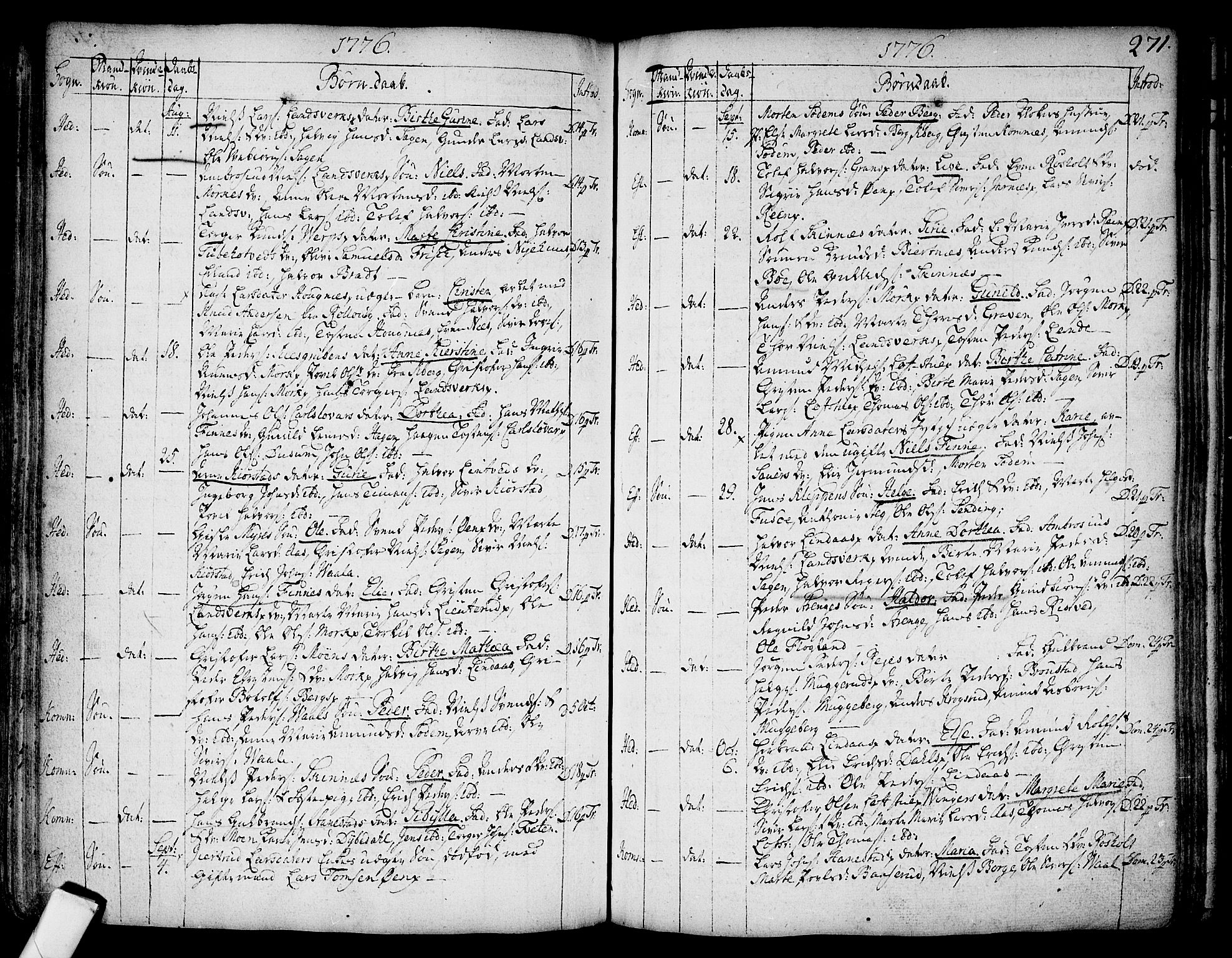 Sandsvær kirkebøker, AV/SAKO-A-244/F/Fa/L0002a: Parish register (official) no. I 2, 1725-1809, p. 271