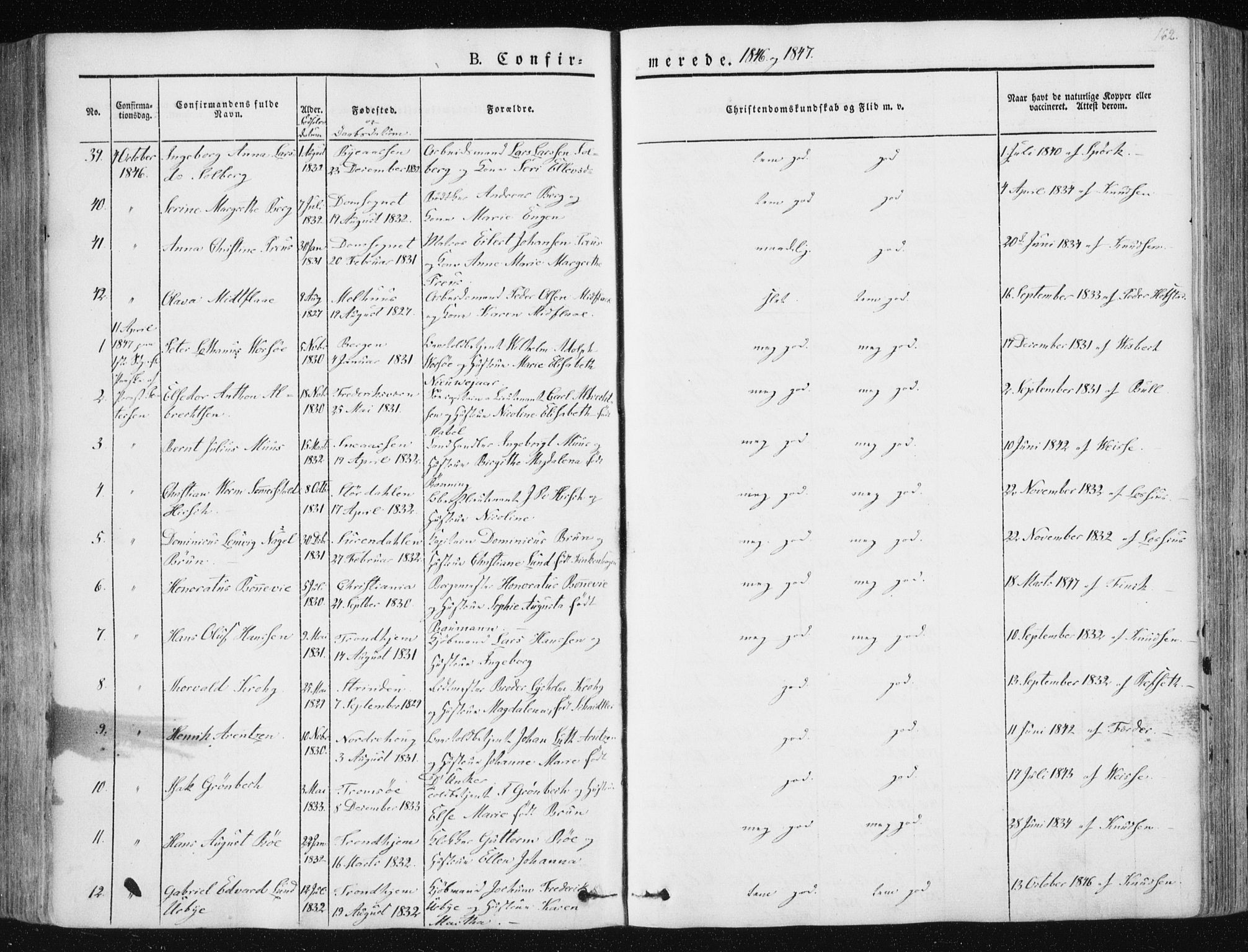 Ministerialprotokoller, klokkerbøker og fødselsregistre - Sør-Trøndelag, SAT/A-1456/602/L0110: Parish register (official) no. 602A08, 1840-1854, p. 162