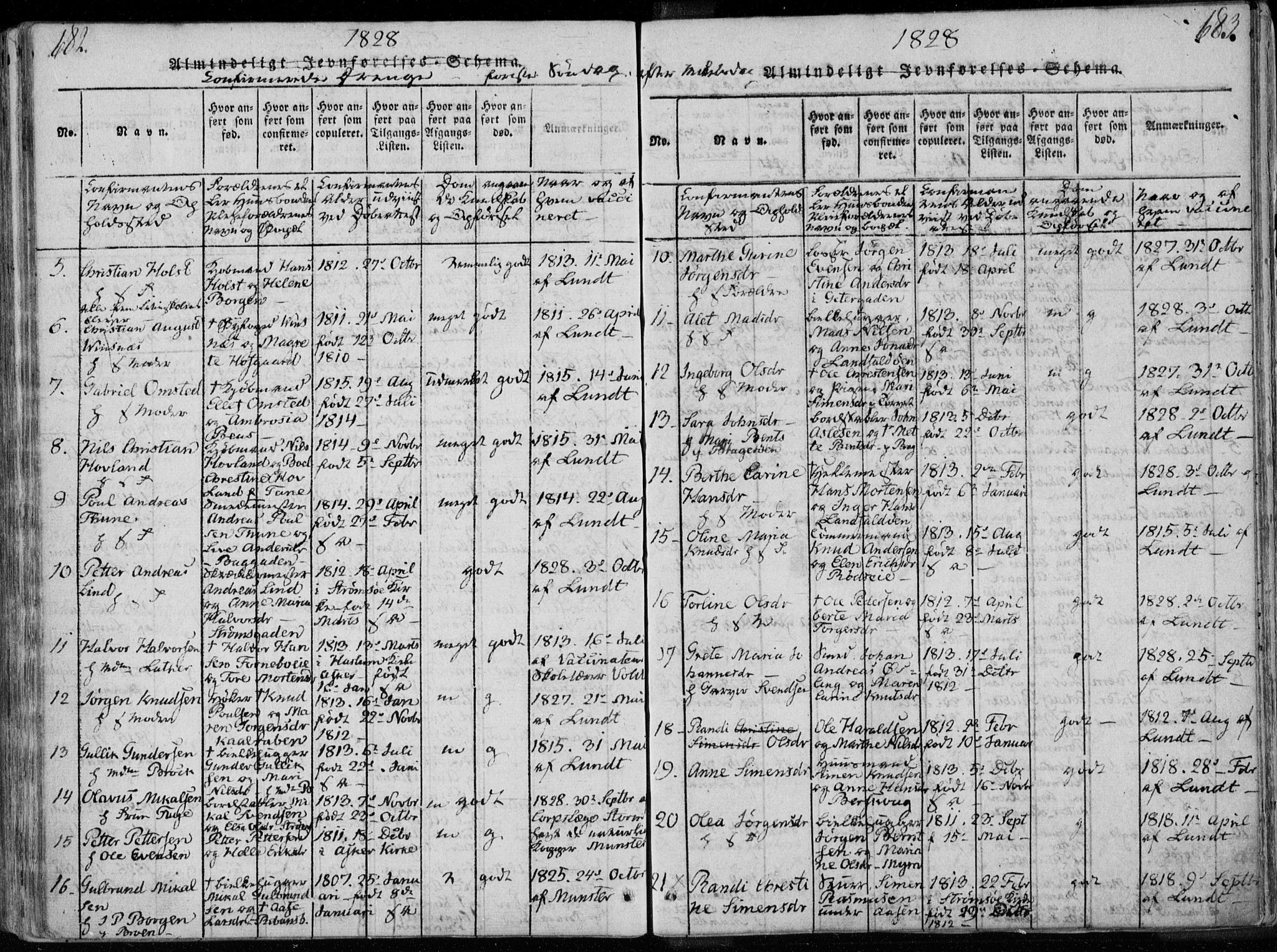 Bragernes kirkebøker, AV/SAKO-A-6/F/Fa/L0007: Parish register (official) no. I 7, 1815-1829, p. 682-683