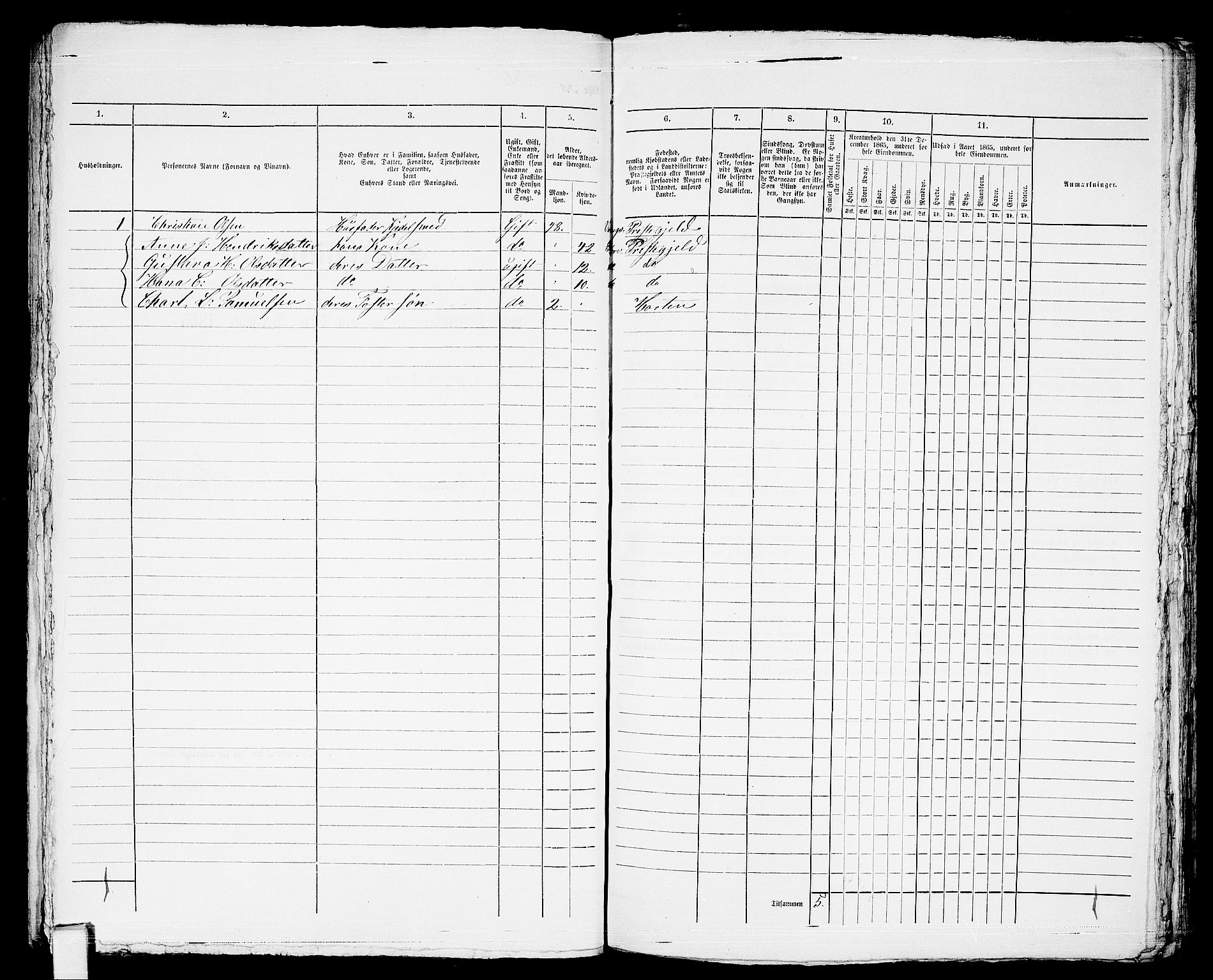 RA, 1865 census for Horten, 1865, p. 609