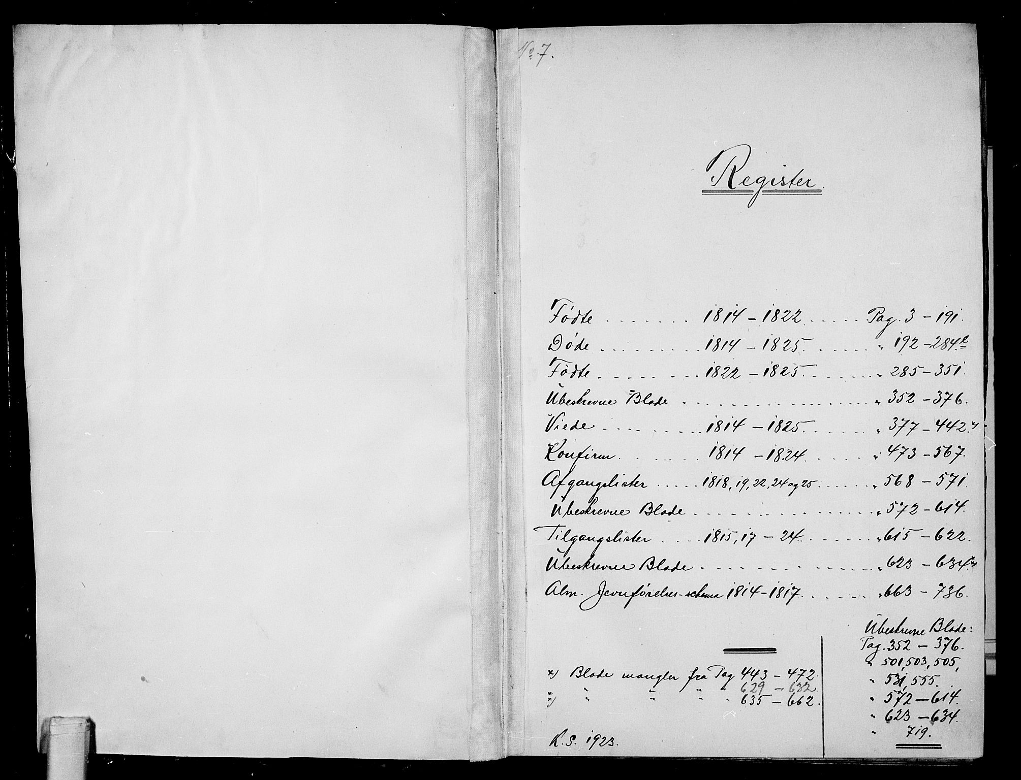 Sem kirkebøker, AV/SAKO-A-5/G/Ga/L0001: Parish register (copy) no. I 1, 1814-1825