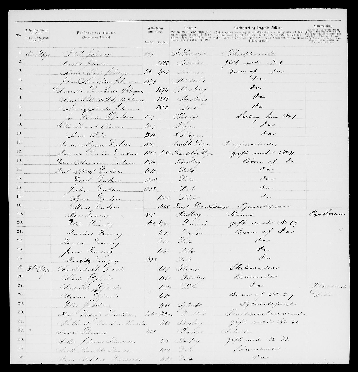 SAKO, 1885 census for 0705 Tønsberg, 1885, p. 681