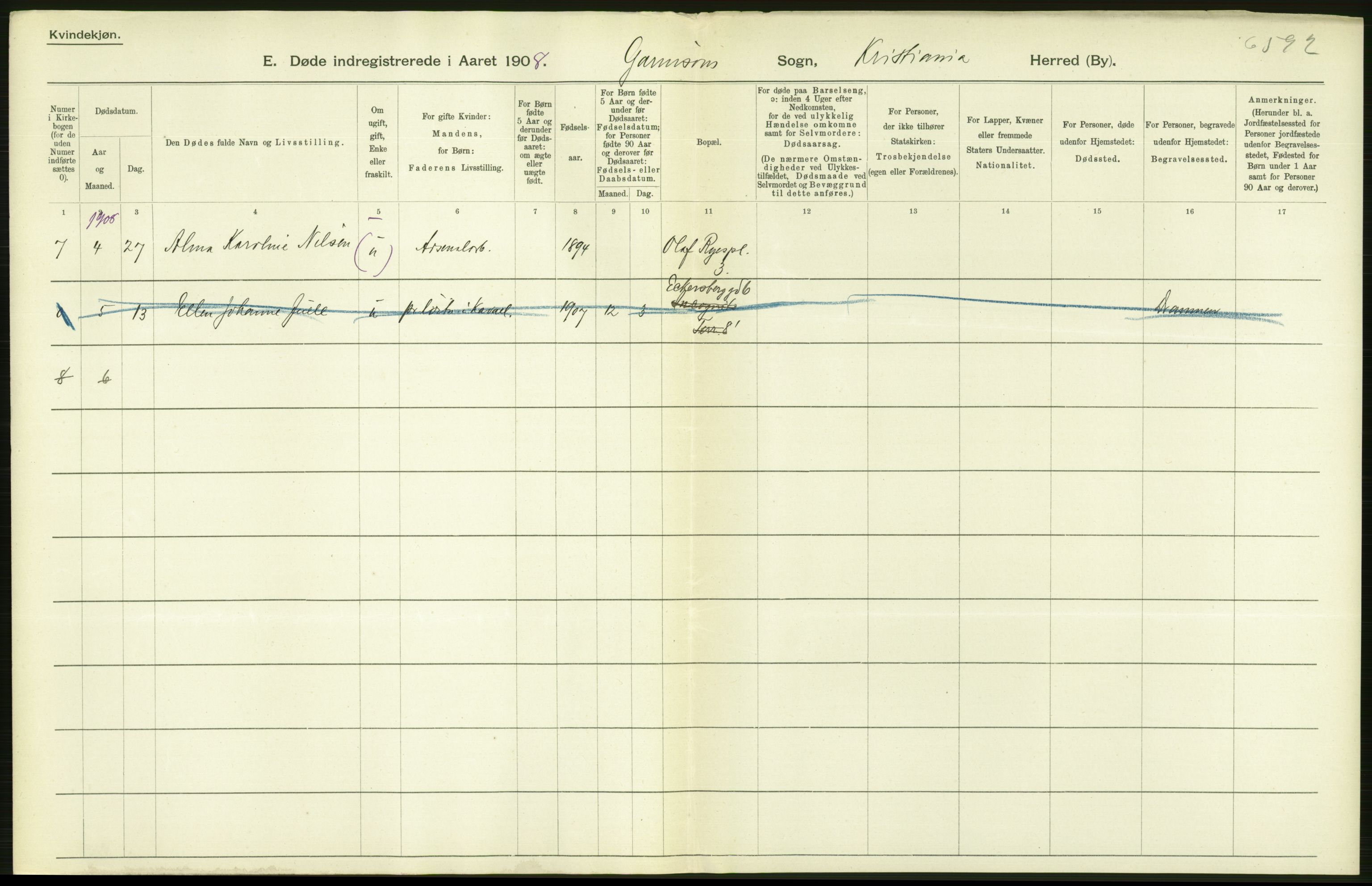 Statistisk sentralbyrå, Sosiodemografiske emner, Befolkning, AV/RA-S-2228/D/Df/Dfa/Dfaf/L0009: Kristiania: Døde, dødfødte., 1908, p. 170