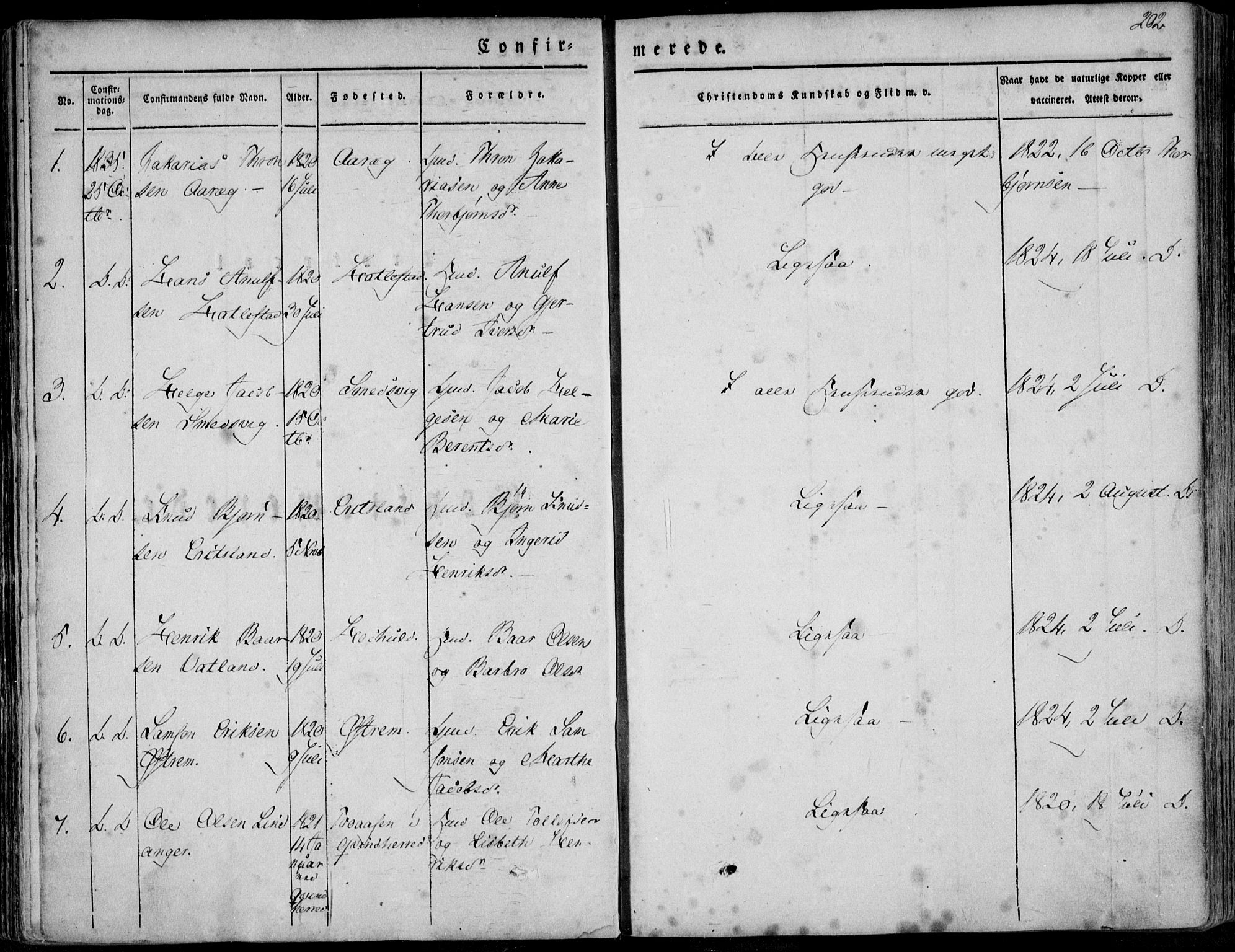 Skjold sokneprestkontor, AV/SAST-A-101847/H/Ha/Haa/L0006: Parish register (official) no. A 6.1, 1835-1858, p. 202