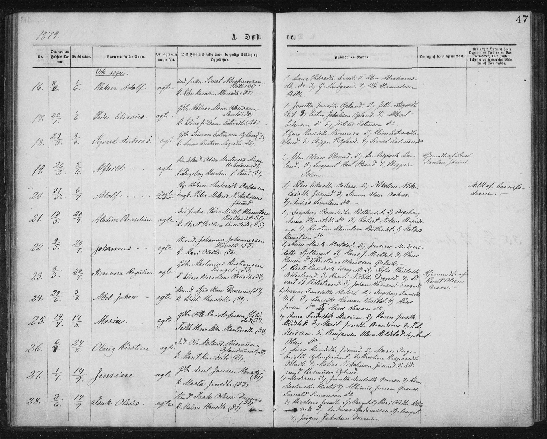 Ministerialprotokoller, klokkerbøker og fødselsregistre - Nord-Trøndelag, SAT/A-1458/771/L0596: Parish register (official) no. 771A03, 1870-1884, p. 47