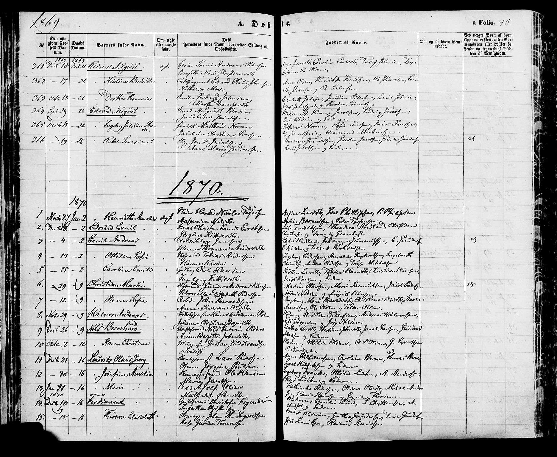Kristiansand domprosti, AV/SAK-1112-0006/F/Fa/L0015: Parish register (official) no. A 15, 1867-1880, p. 45