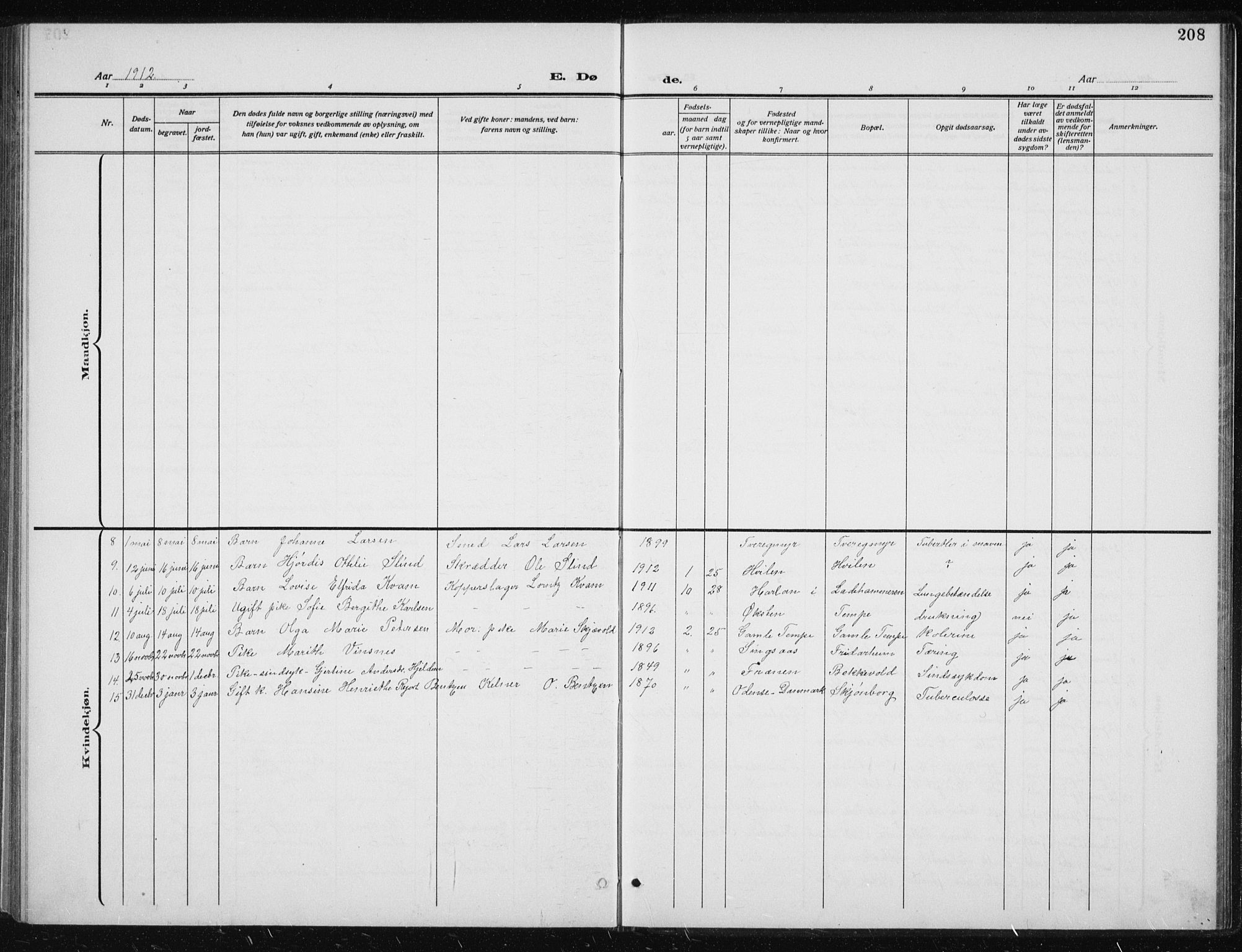 Ministerialprotokoller, klokkerbøker og fødselsregistre - Sør-Trøndelag, SAT/A-1456/606/L0314: Parish register (copy) no. 606C10, 1911-1937, p. 208