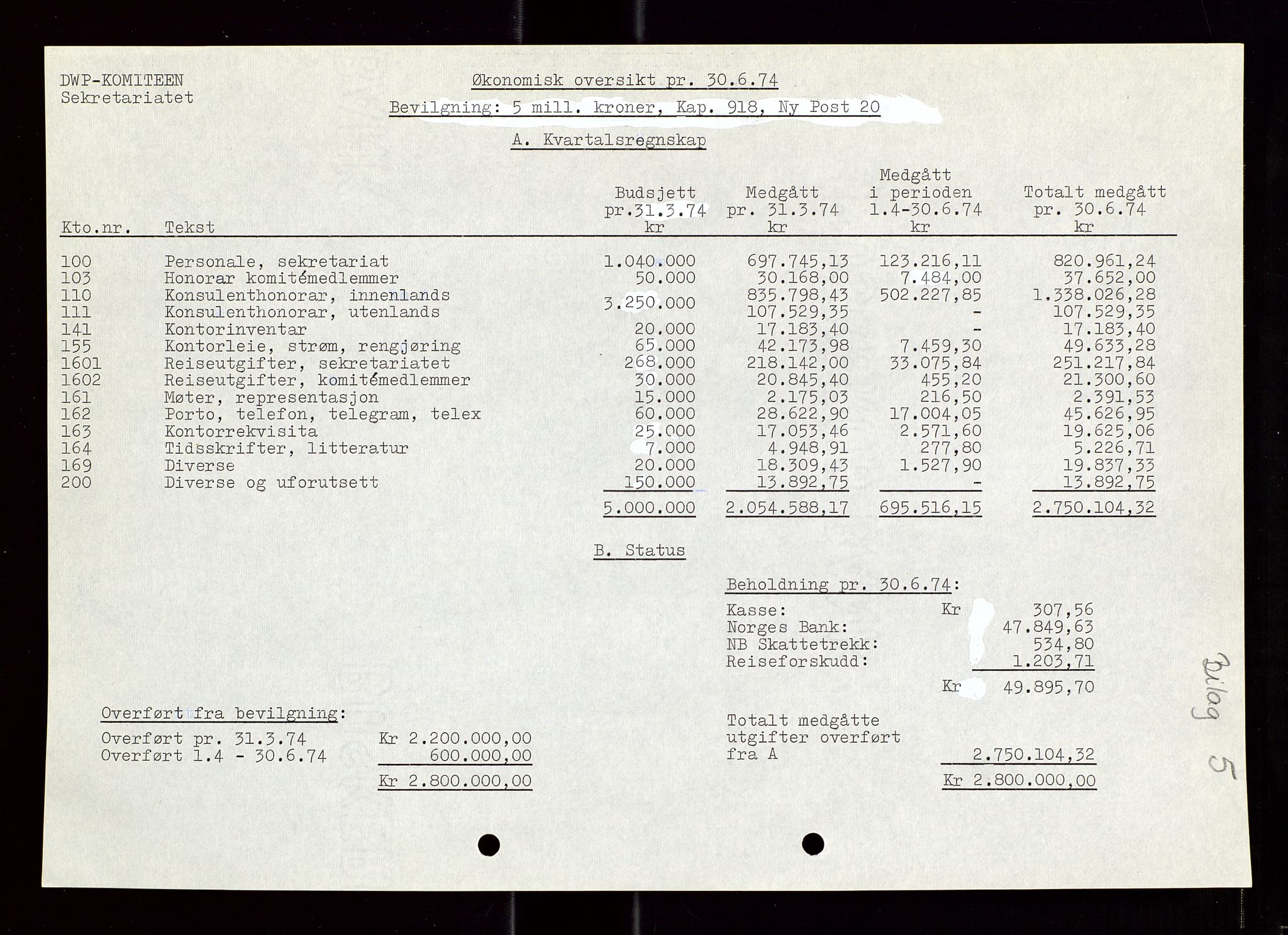 Industridepartementet, Oljekontoret, AV/SAST-A-101348/Di/L0002: DWP, måneds- kvartals- halvårs- og årsrapporter, økonomi, personell, div., 1972-1974, p. 600