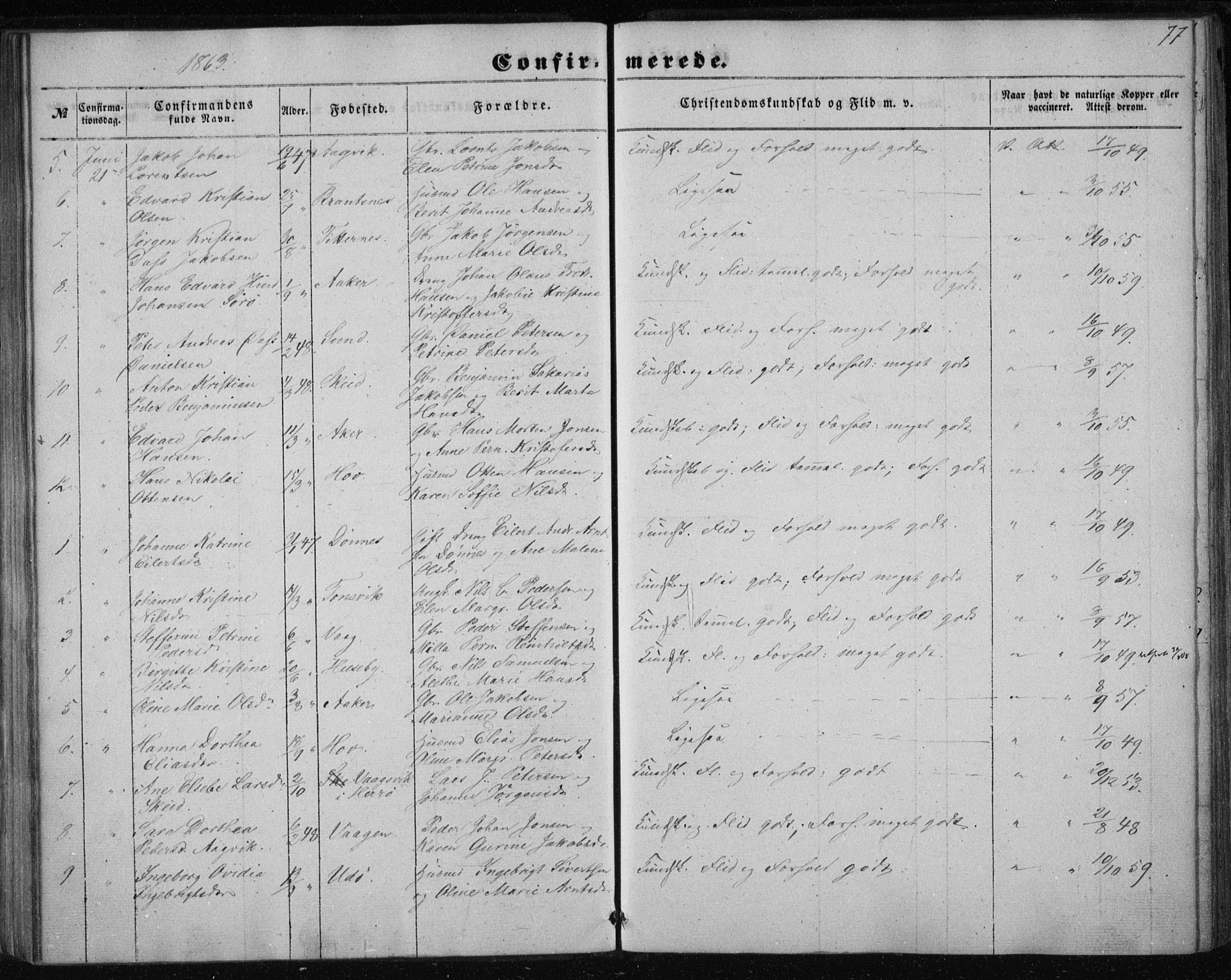 Ministerialprotokoller, klokkerbøker og fødselsregistre - Nordland, AV/SAT-A-1459/835/L0523: Parish register (official) no. 835A01, 1855-1865, p. 77