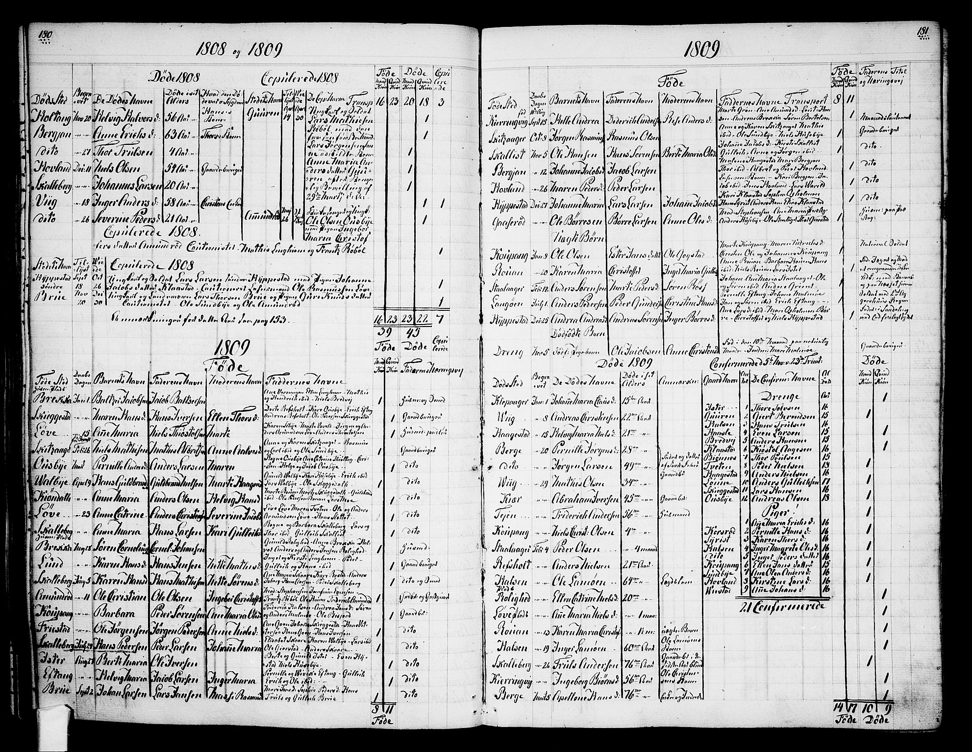 Tjølling sokneprestkontor, SAKO/A-48/A/Aa/L0003: Other parish register no. 1, 1700-1813, p. 180-181