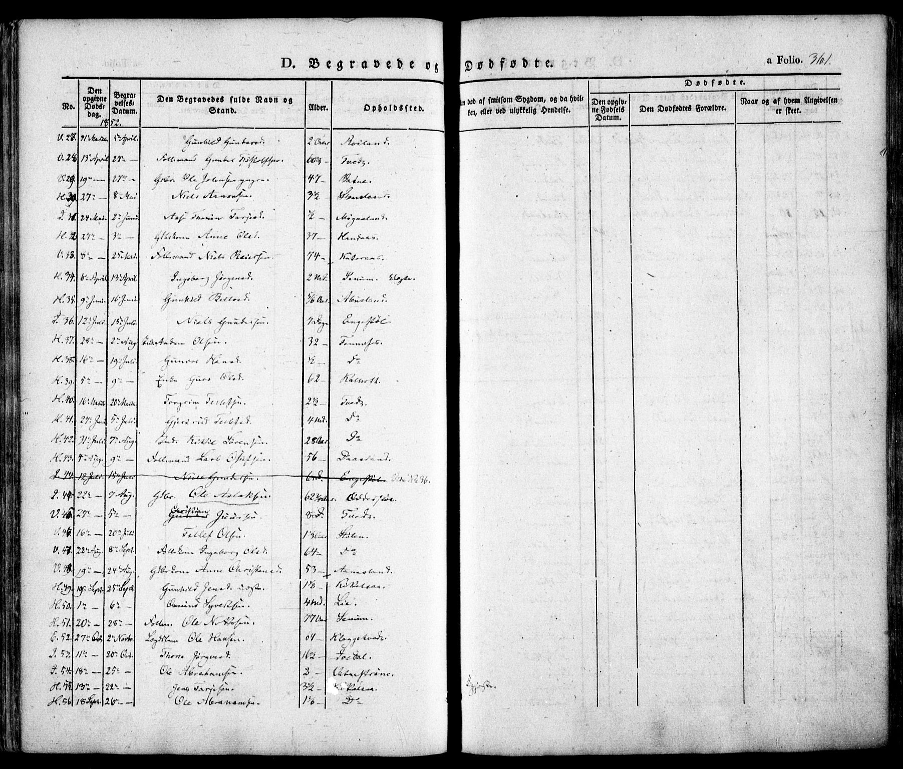 Evje sokneprestkontor, AV/SAK-1111-0008/F/Fa/Faa/L0005: Parish register (official) no. A 5, 1843-1865, p. 361