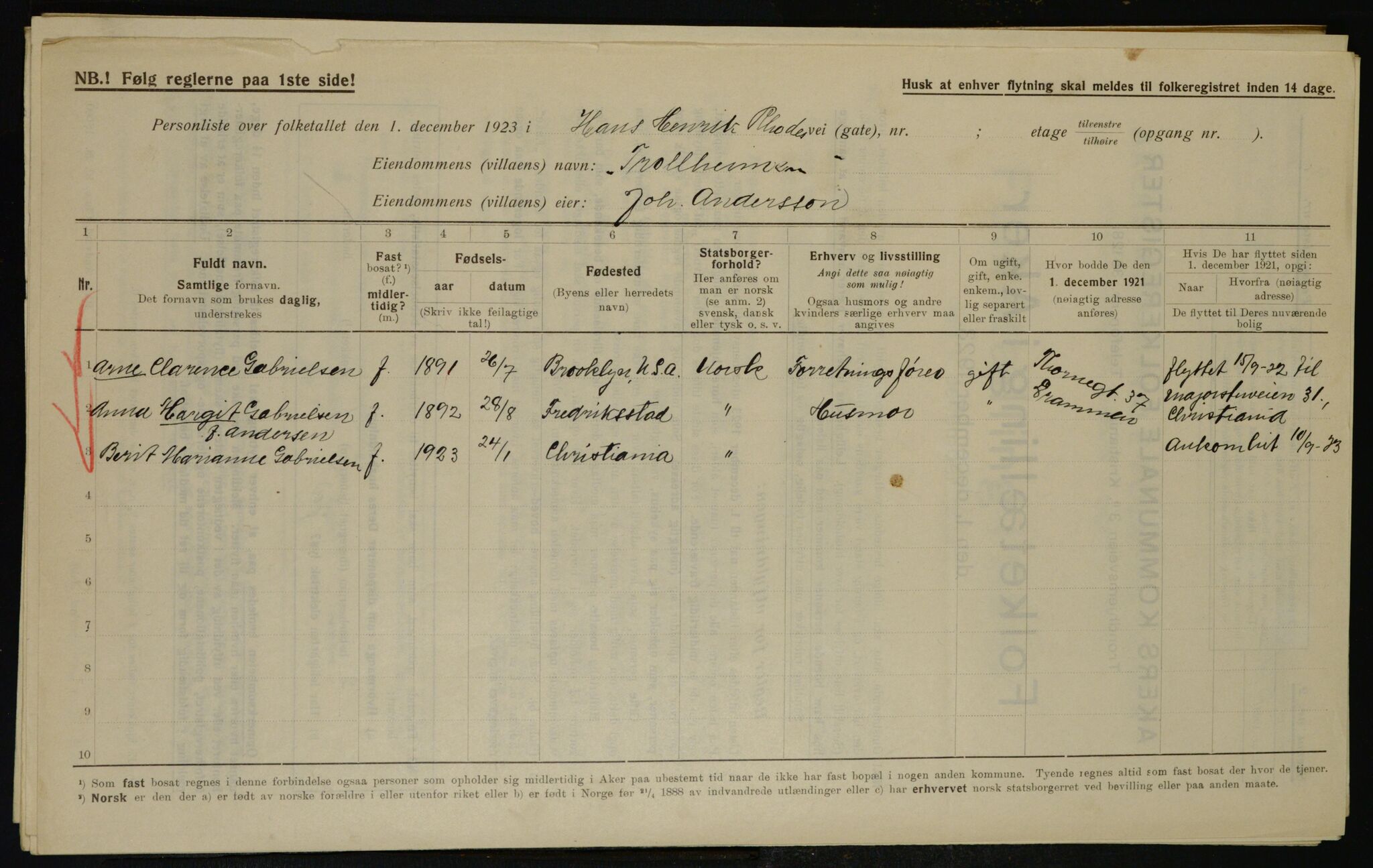 , Municipal Census 1923 for Aker, 1923, p. 39314