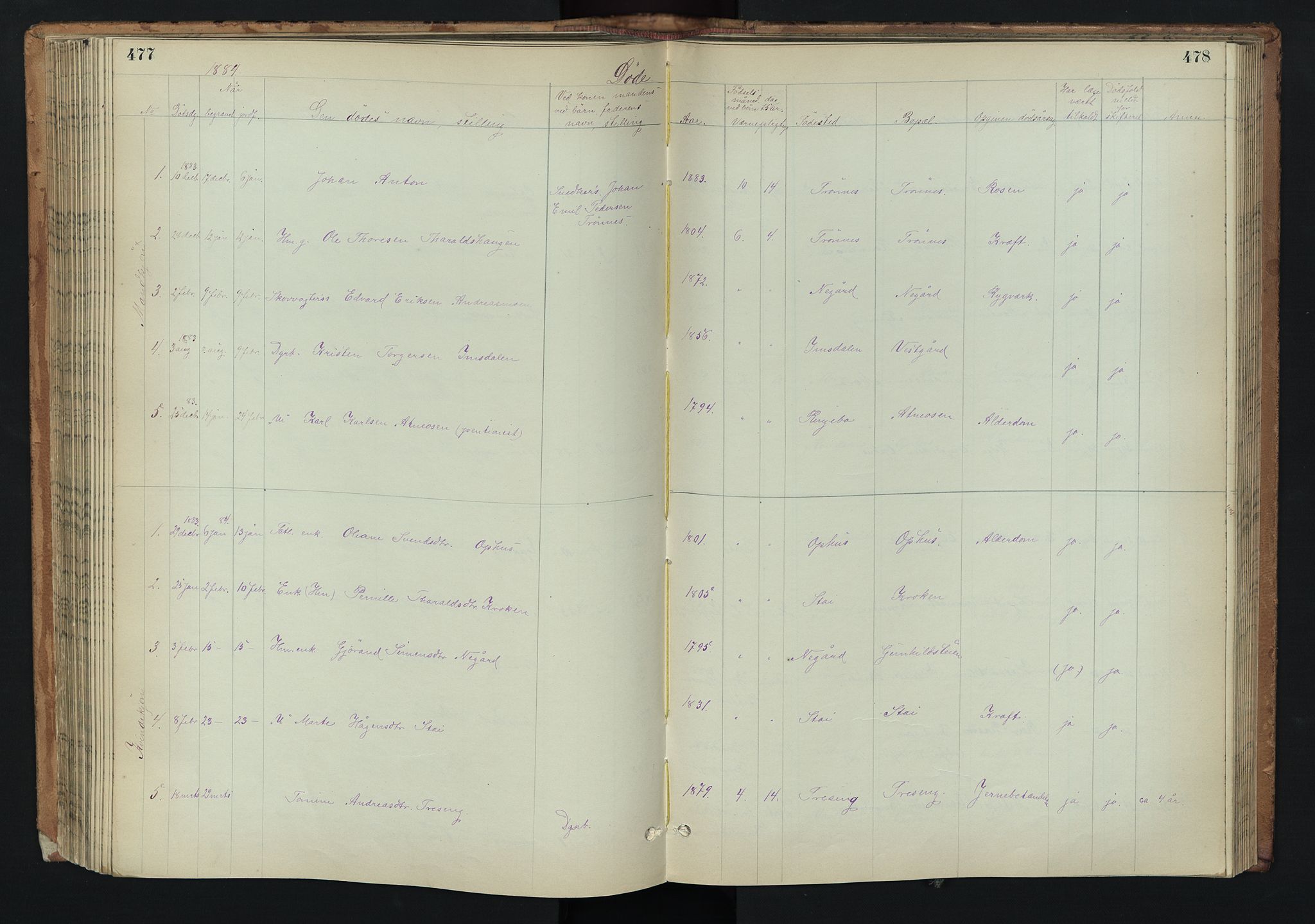 Stor-Elvdal prestekontor, AV/SAH-PREST-052/H/Ha/Hab/L0002: Parish register (copy) no. 2, 1860-1894, p. 477-478