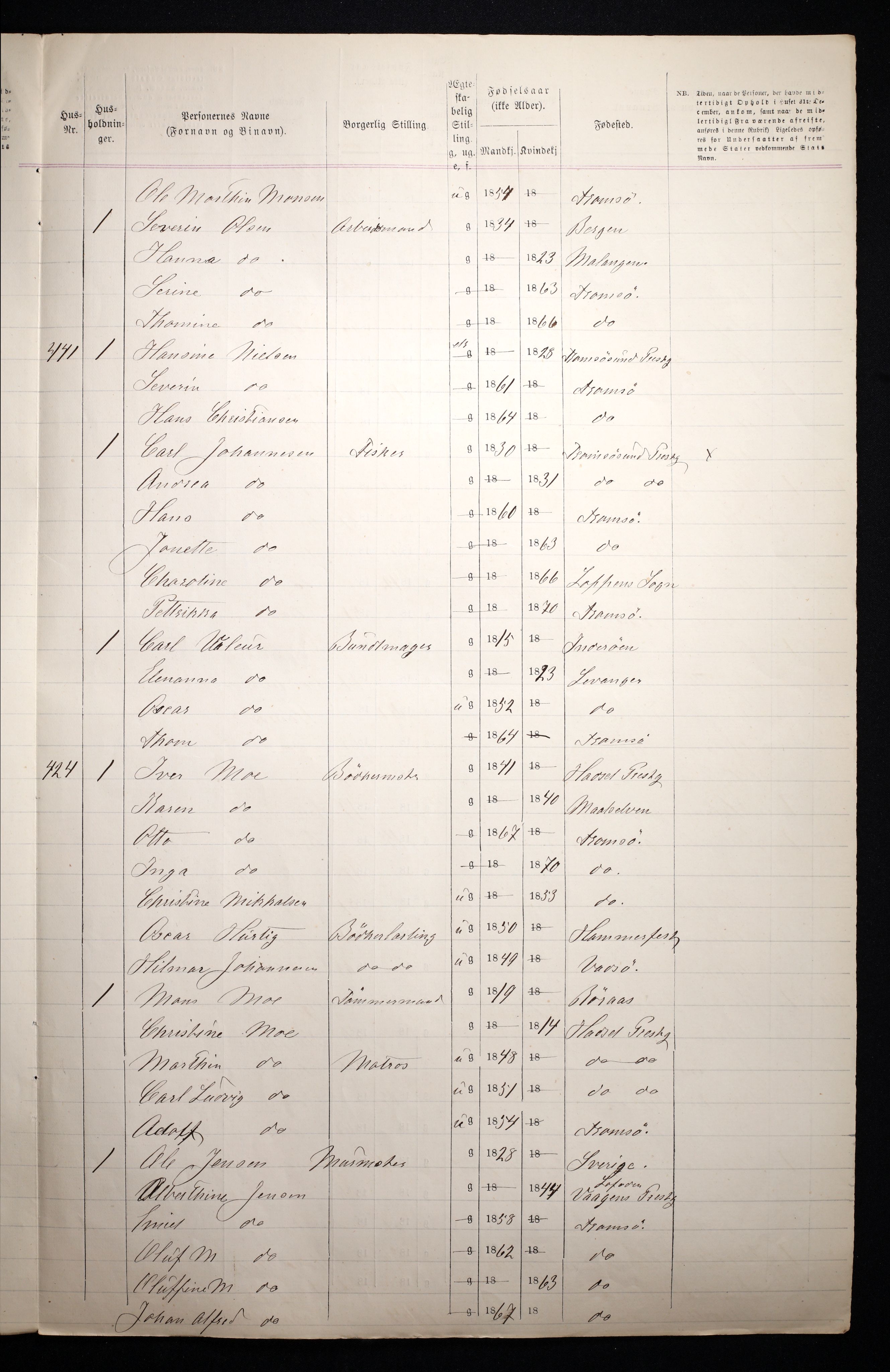 RA, 1870 census for 1902 Tromsø, 1870, p. 65