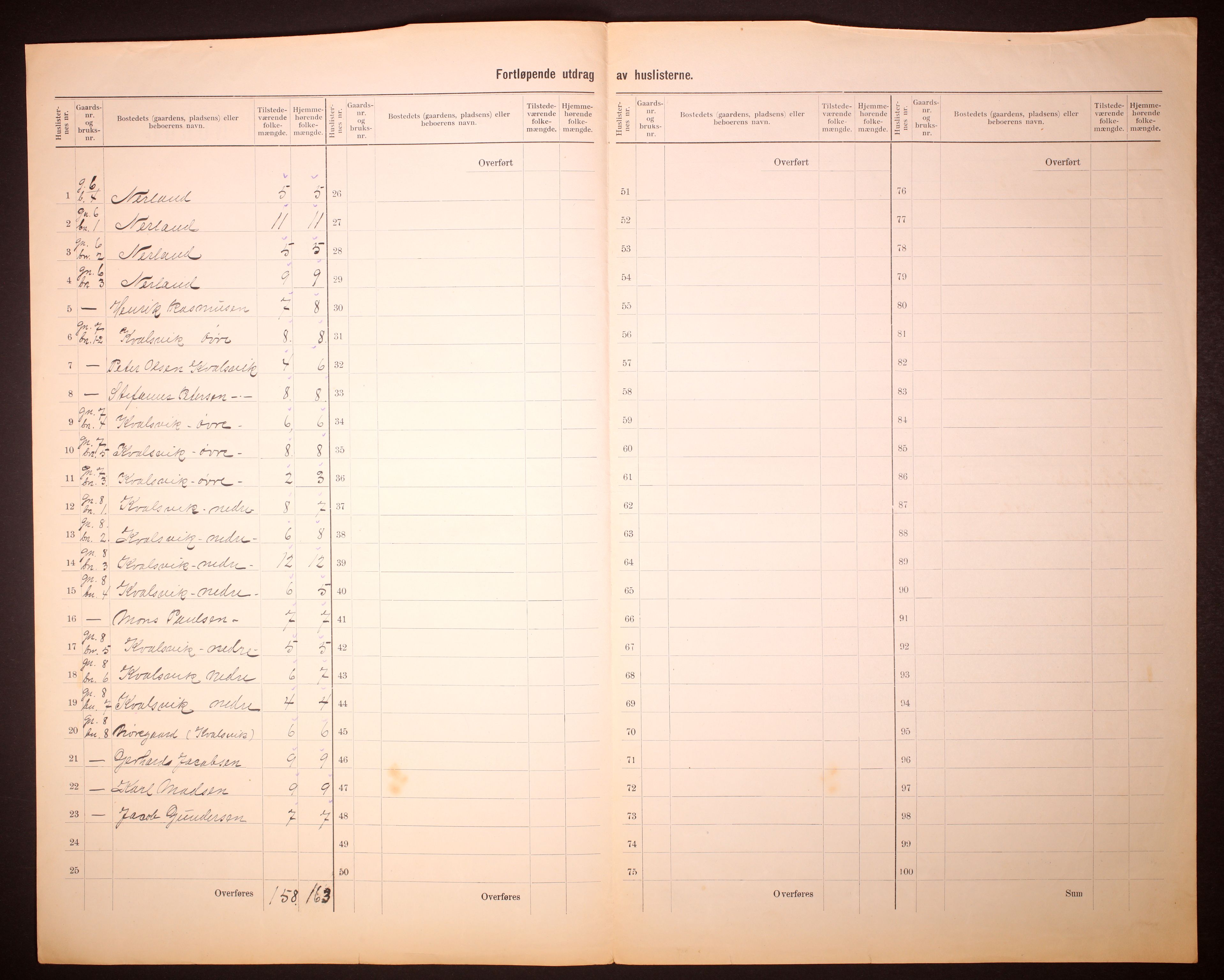 RA, 1910 census for Herøy, 1910, p. 10