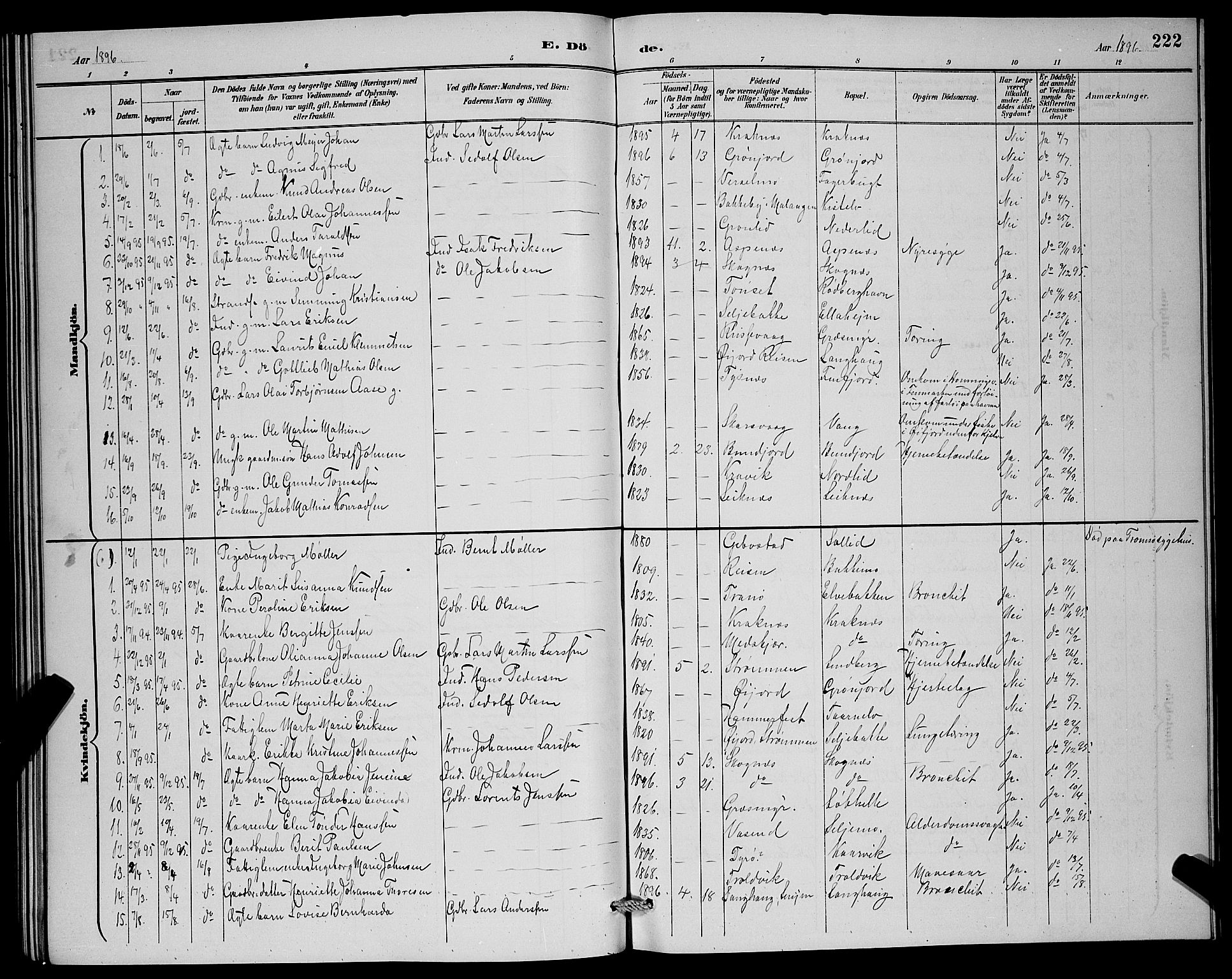 Lenvik sokneprestembete, SATØ/S-1310/H/Ha/Hab/L0007klokker: Parish register (copy) no. 7, 1890-1898, p. 222