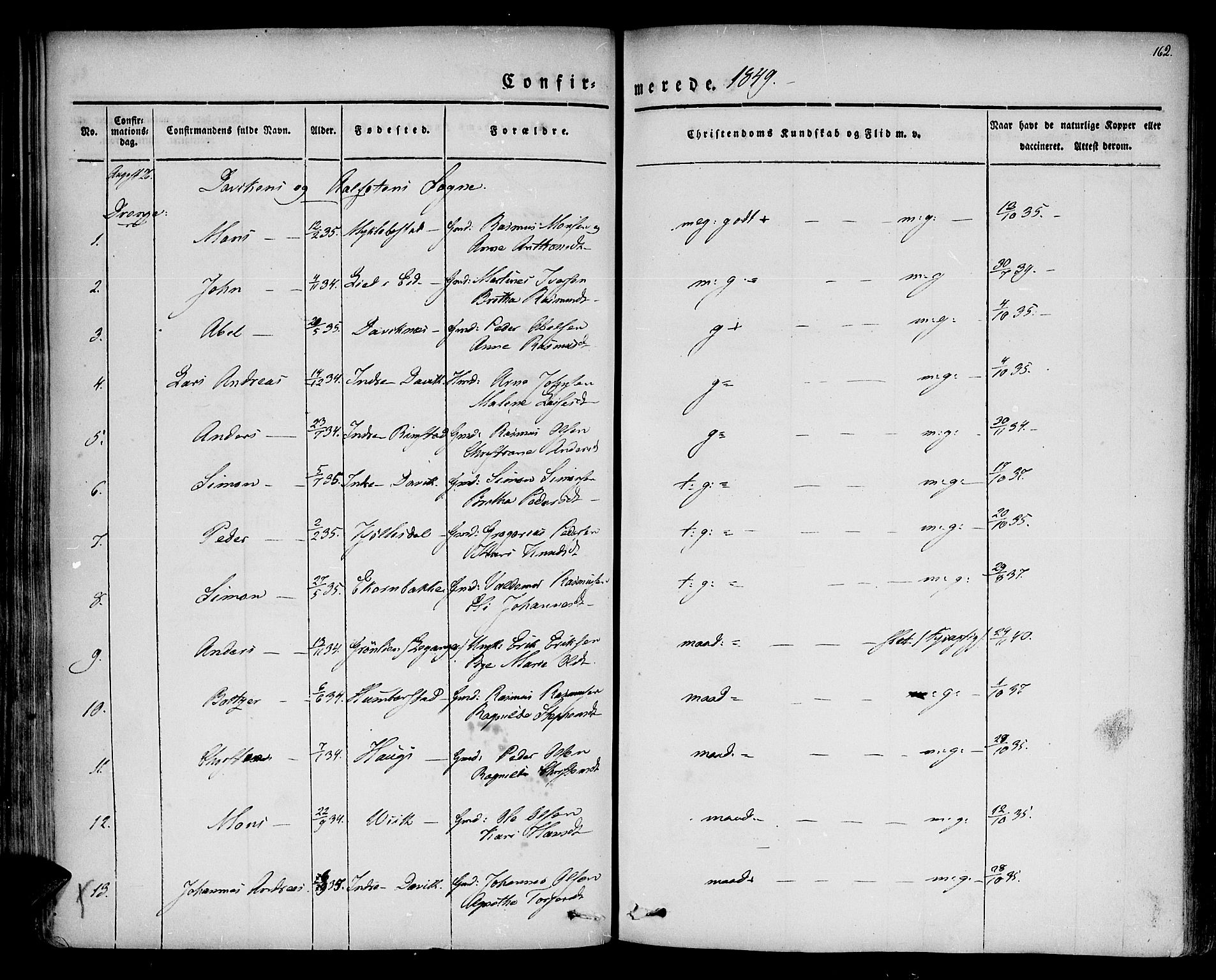 Davik sokneprestembete, AV/SAB-A-79701/H/Haa/Haaa/L0004: Parish register (official) no. A 4, 1830-1849, p. 162