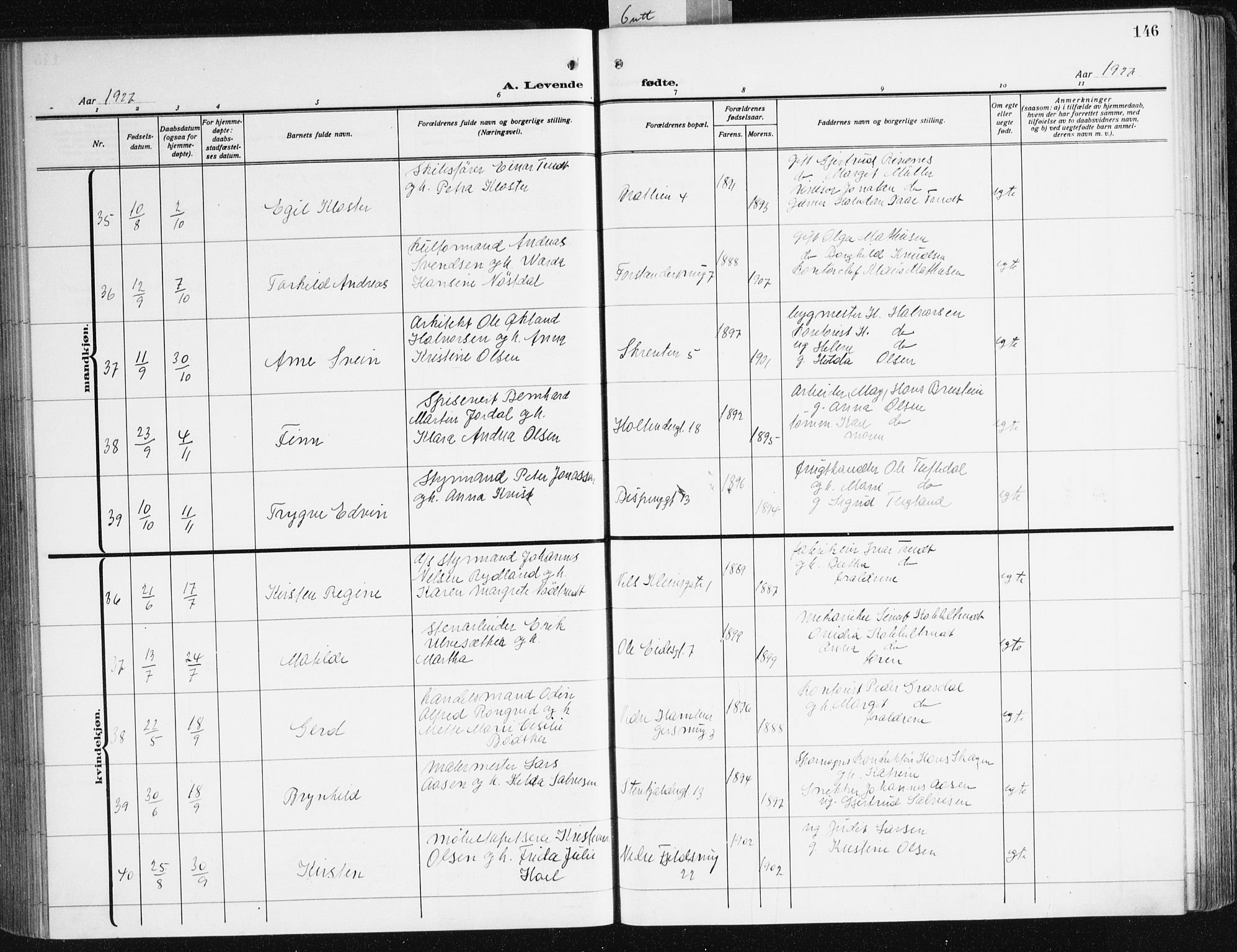 Korskirken sokneprestembete, AV/SAB-A-76101/H/Hab: Parish register (copy) no. B 12, 1917-1942, p. 146