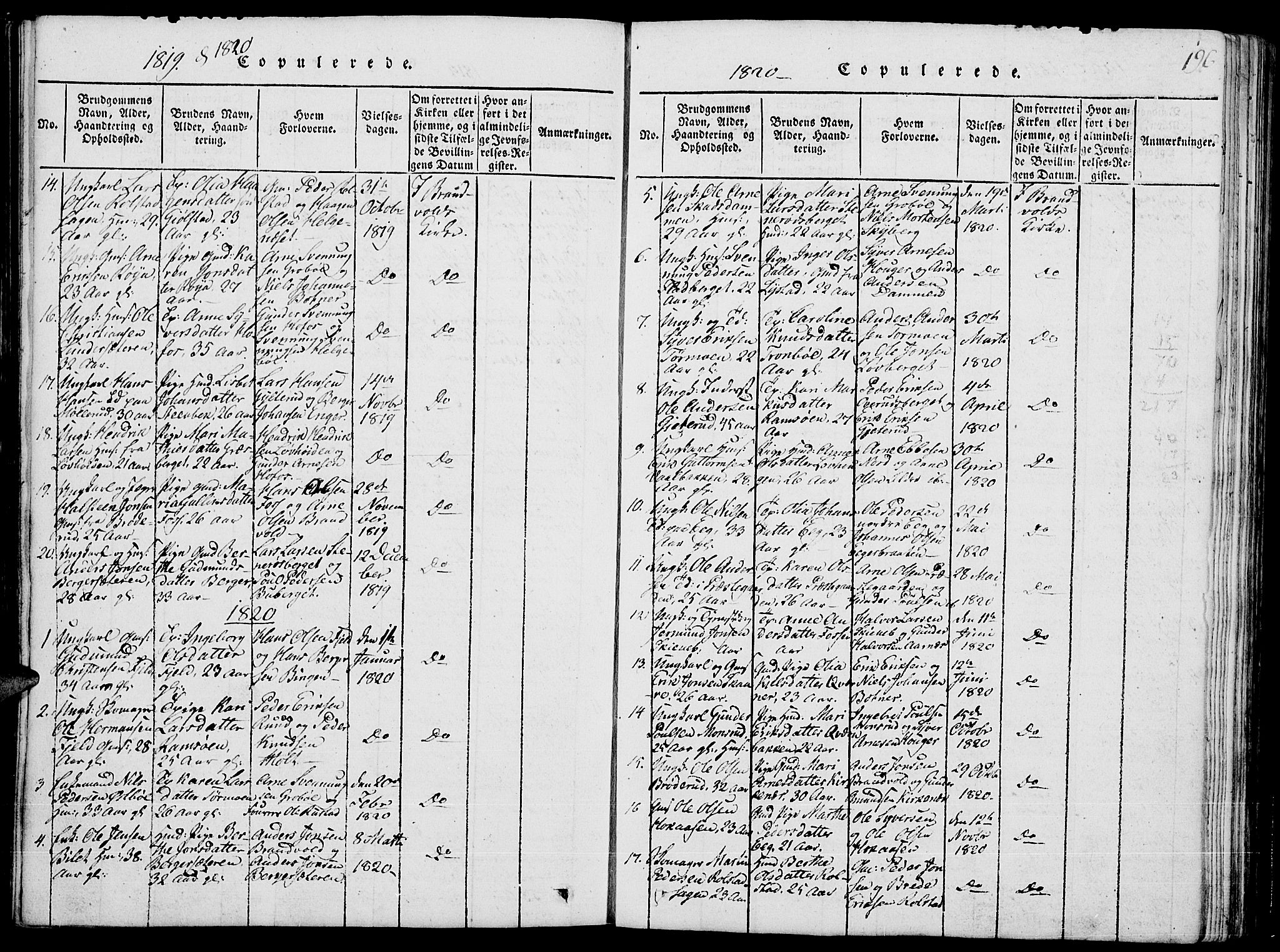 Grue prestekontor, SAH/PREST-036/H/Ha/Hab/L0001: Parish register (copy) no. 1, 1814-1841, p. 196