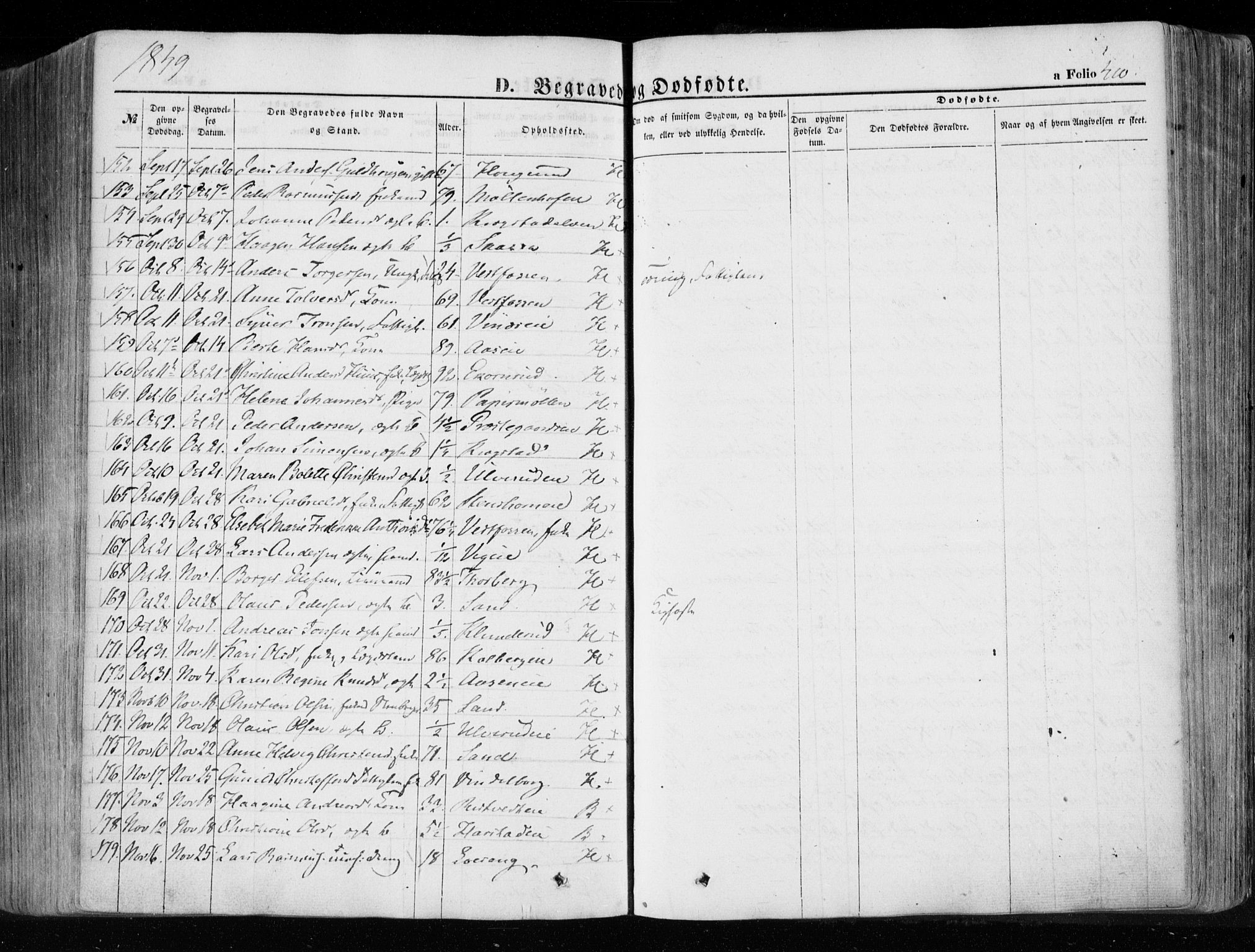 Eiker kirkebøker, AV/SAKO-A-4/F/Fa/L0014: Parish register (official) no. I 14, 1846-1854, p. 410