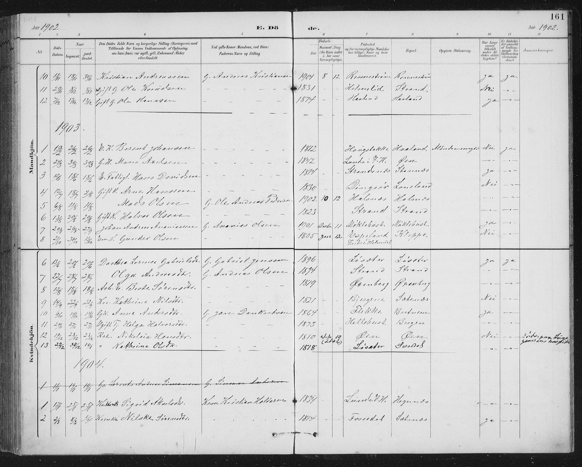 Fjaler sokneprestembete, SAB/A-79801/H/Hab/Habc/L0003: Parish register (copy) no. C 3, 1894-1917, p. 161