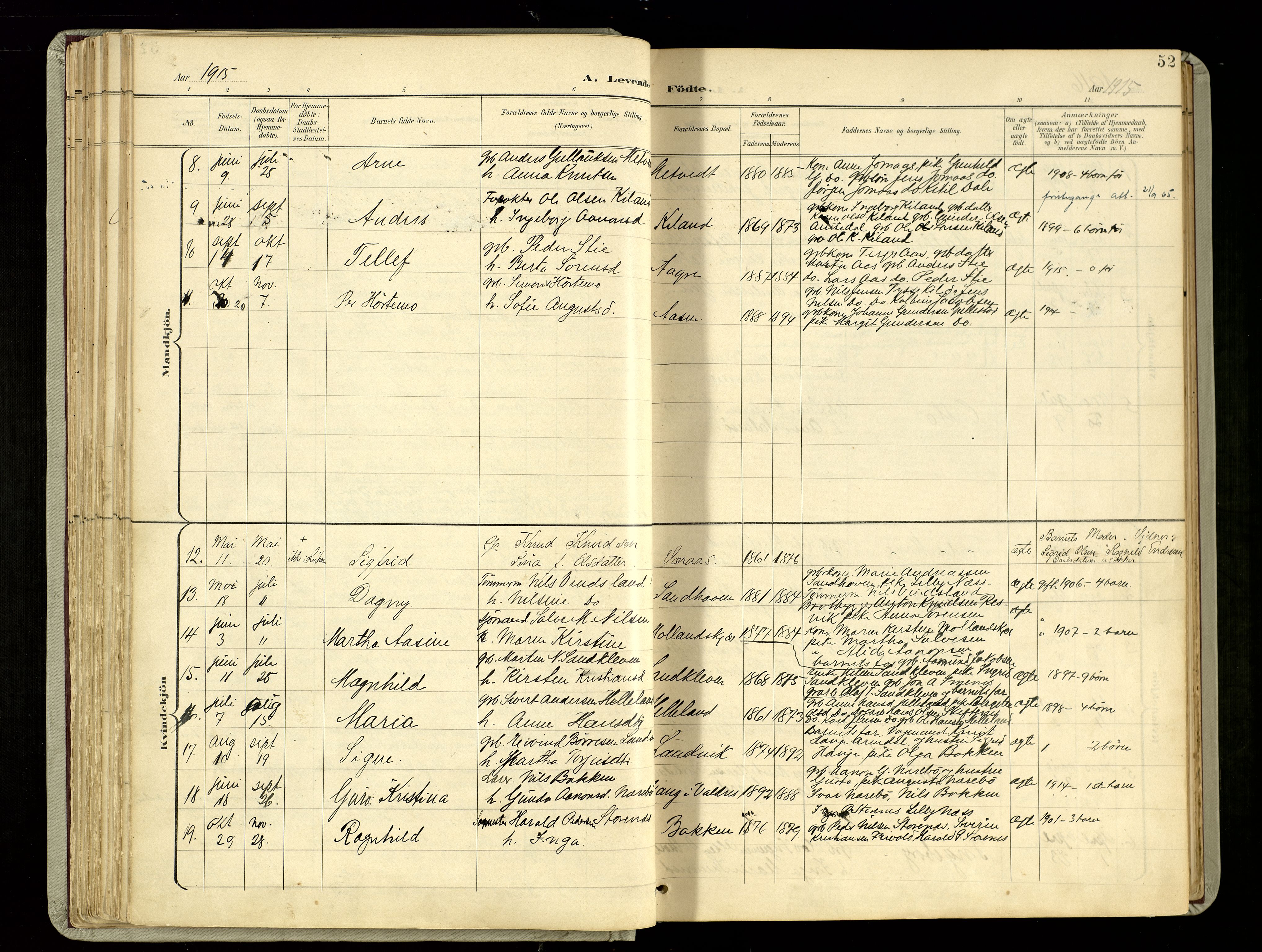 Hommedal sokneprestkontor, AV/SAK-1111-0023/F/Fa/Fab/L0007: Parish register (official) no. A 7, 1898-1924, p. 52