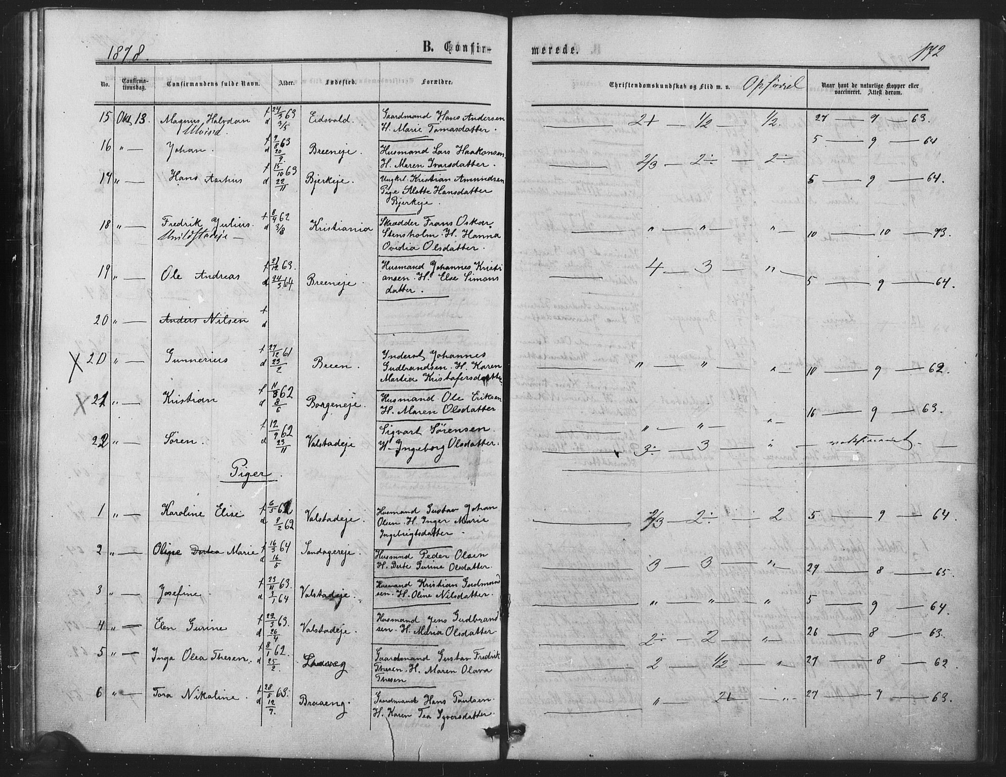 Nes prestekontor Kirkebøker, SAO/A-10410/F/Fb/L0001: Parish register (official) no. II 1, 1859-1882, p. 172