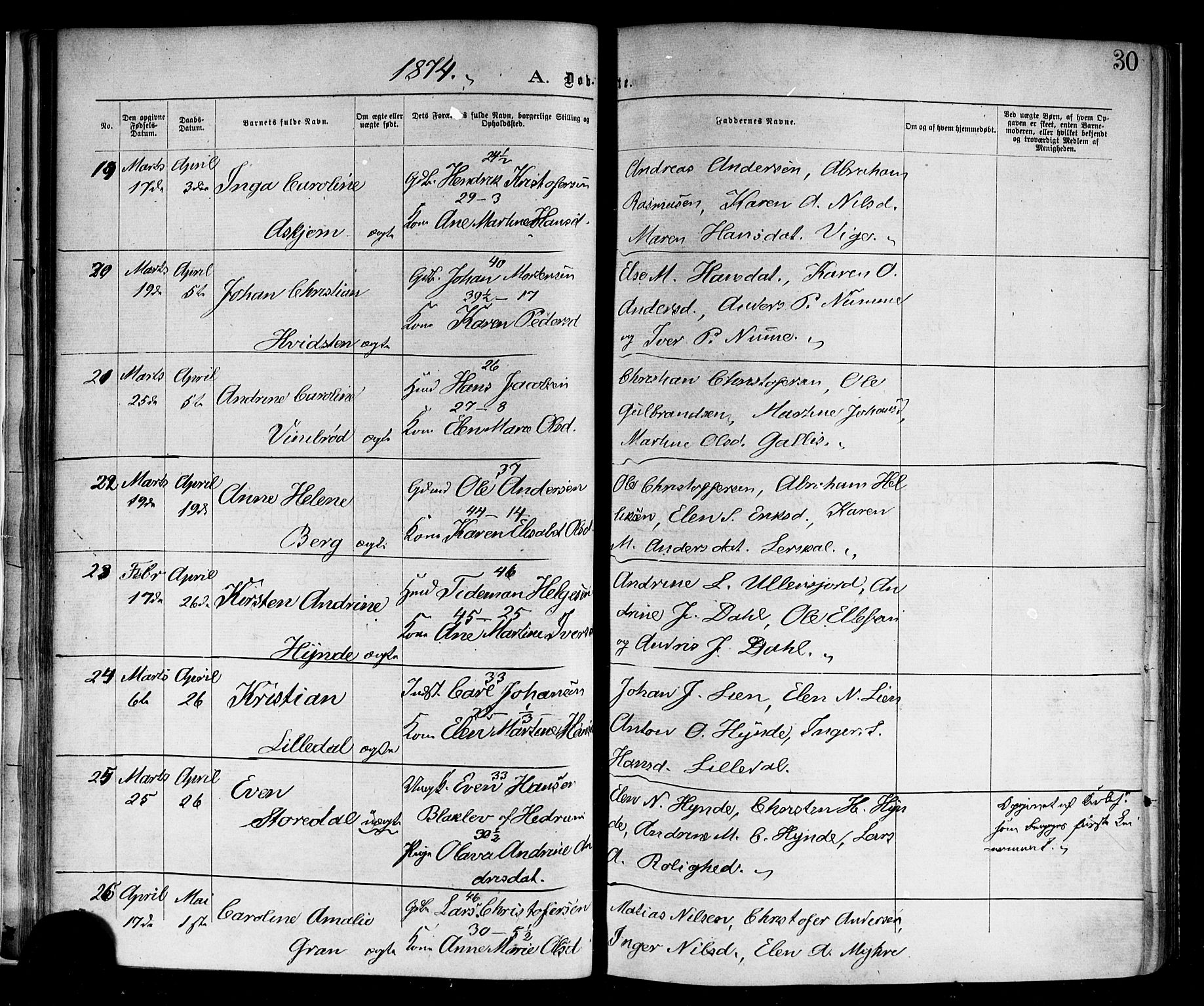 Andebu kirkebøker, AV/SAKO-A-336/F/Fa/L0006: Parish register (official) no. I 6, 1871-1878, p. 30