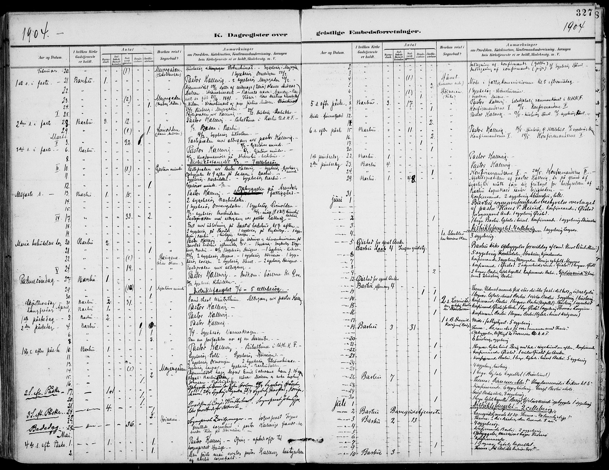 Barbu sokneprestkontor, AV/SAK-1111-0003/F/Fa/L0005: Parish register (official) no. A 5, 1899-1909, p. 327