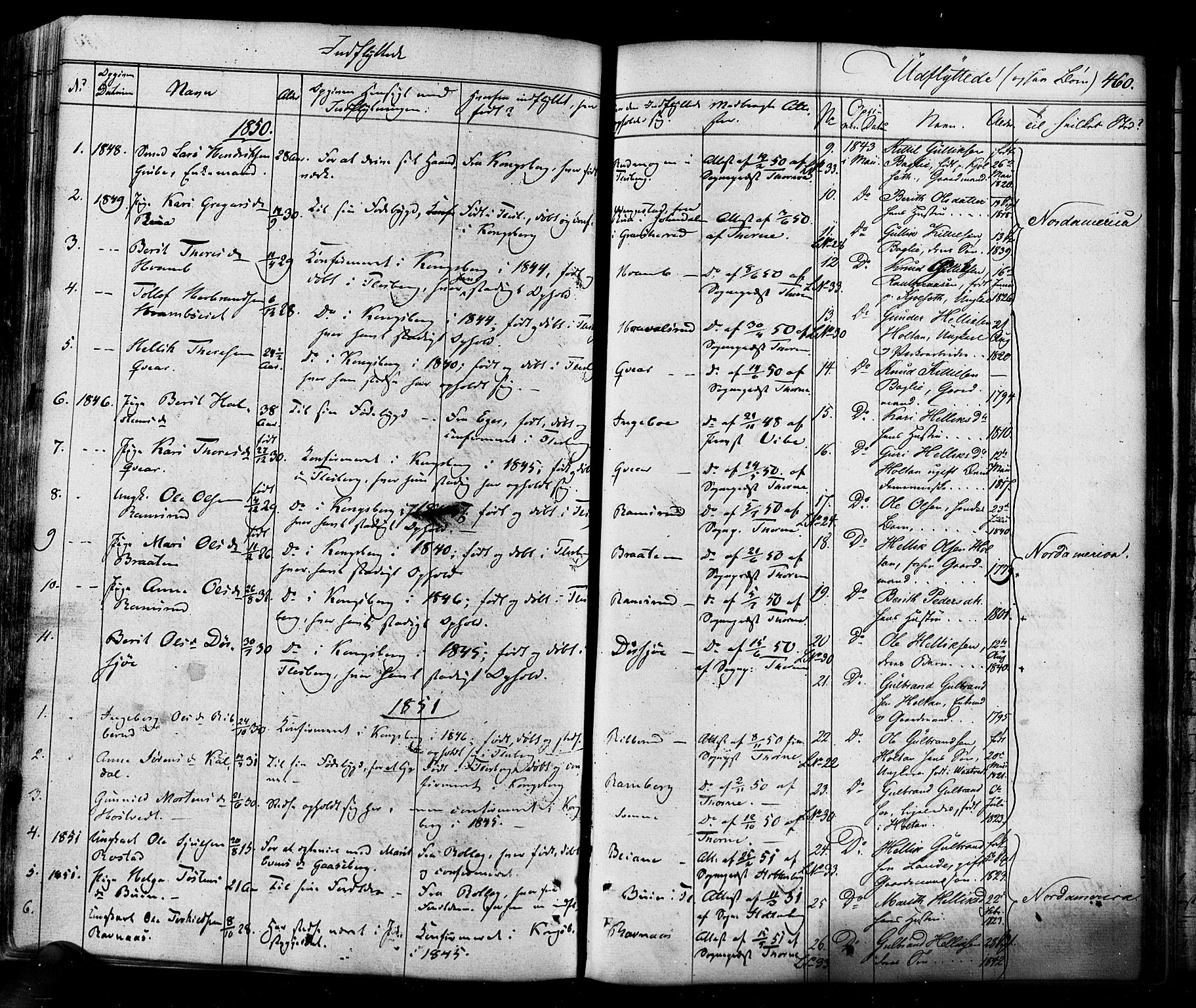 Flesberg kirkebøker, SAKO/A-18/F/Fa/L0006: Parish register (official) no. I 6, 1834-1860, p. 460