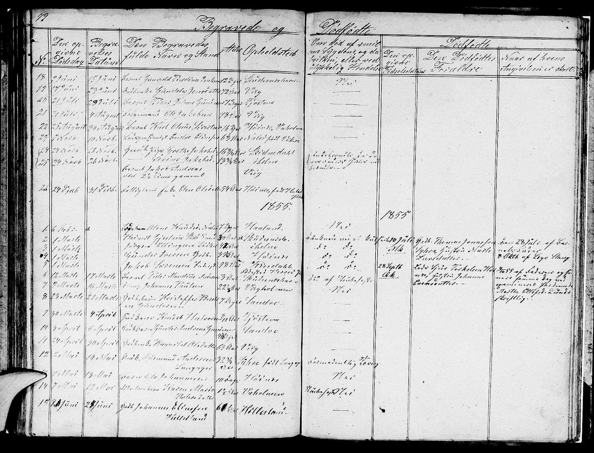 Skudenes sokneprestkontor, SAST/A -101849/H/Ha/Hab/L0001: Parish register (copy) no. B 1, 1848-1864, p. 99