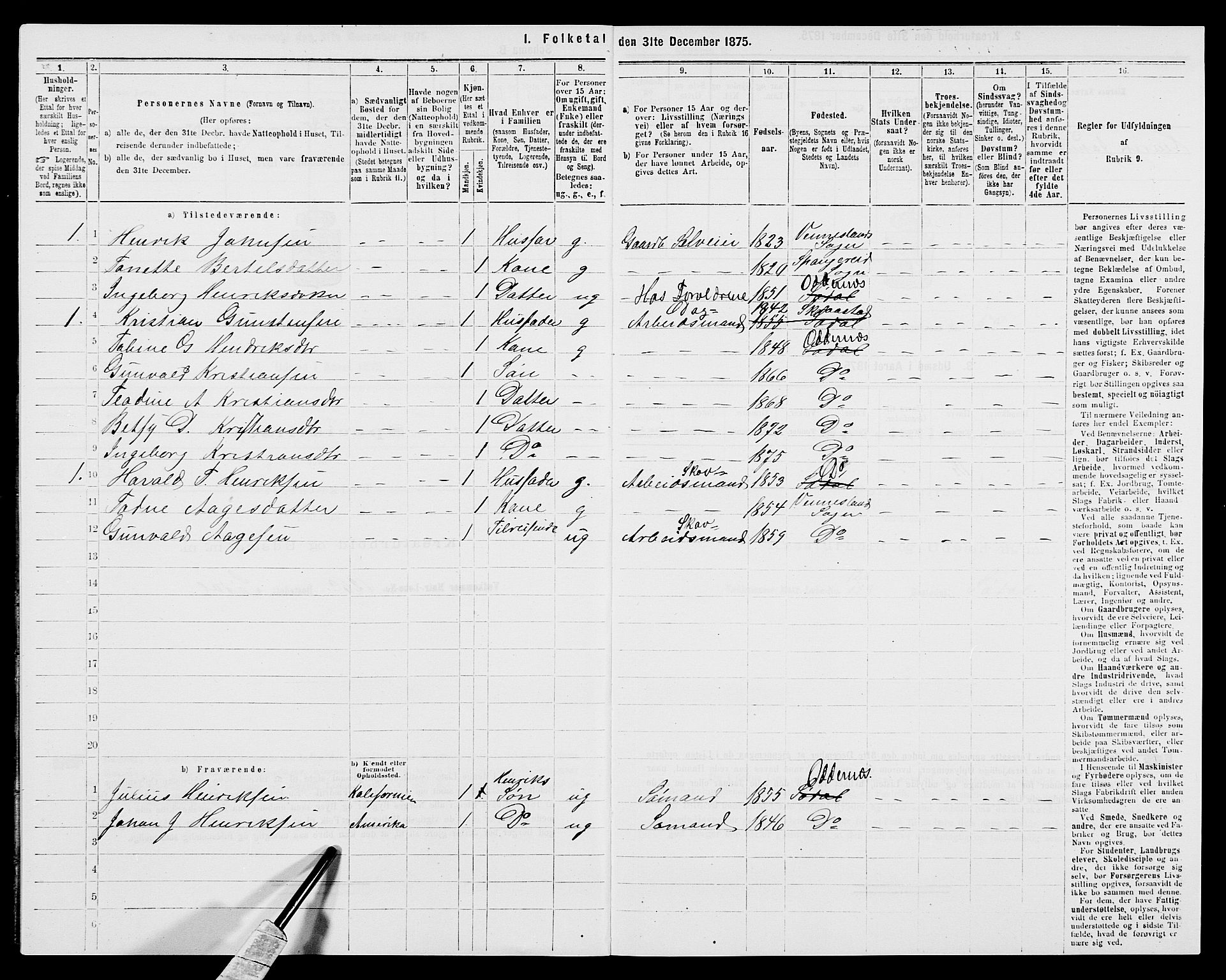 SAK, 1875 census for 1012P Oddernes, 1875, p. 730