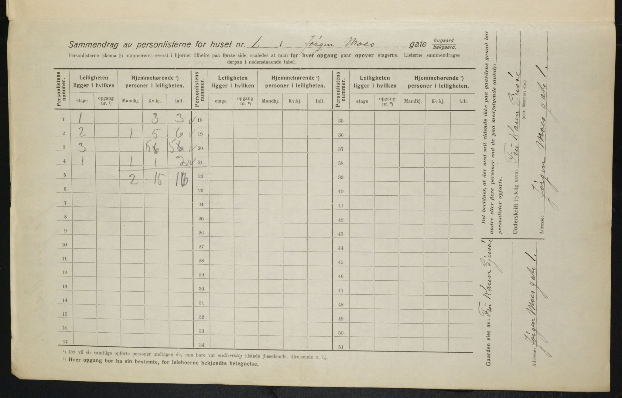 OBA, Municipal Census 1916 for Kristiania, 1916, p. 48803