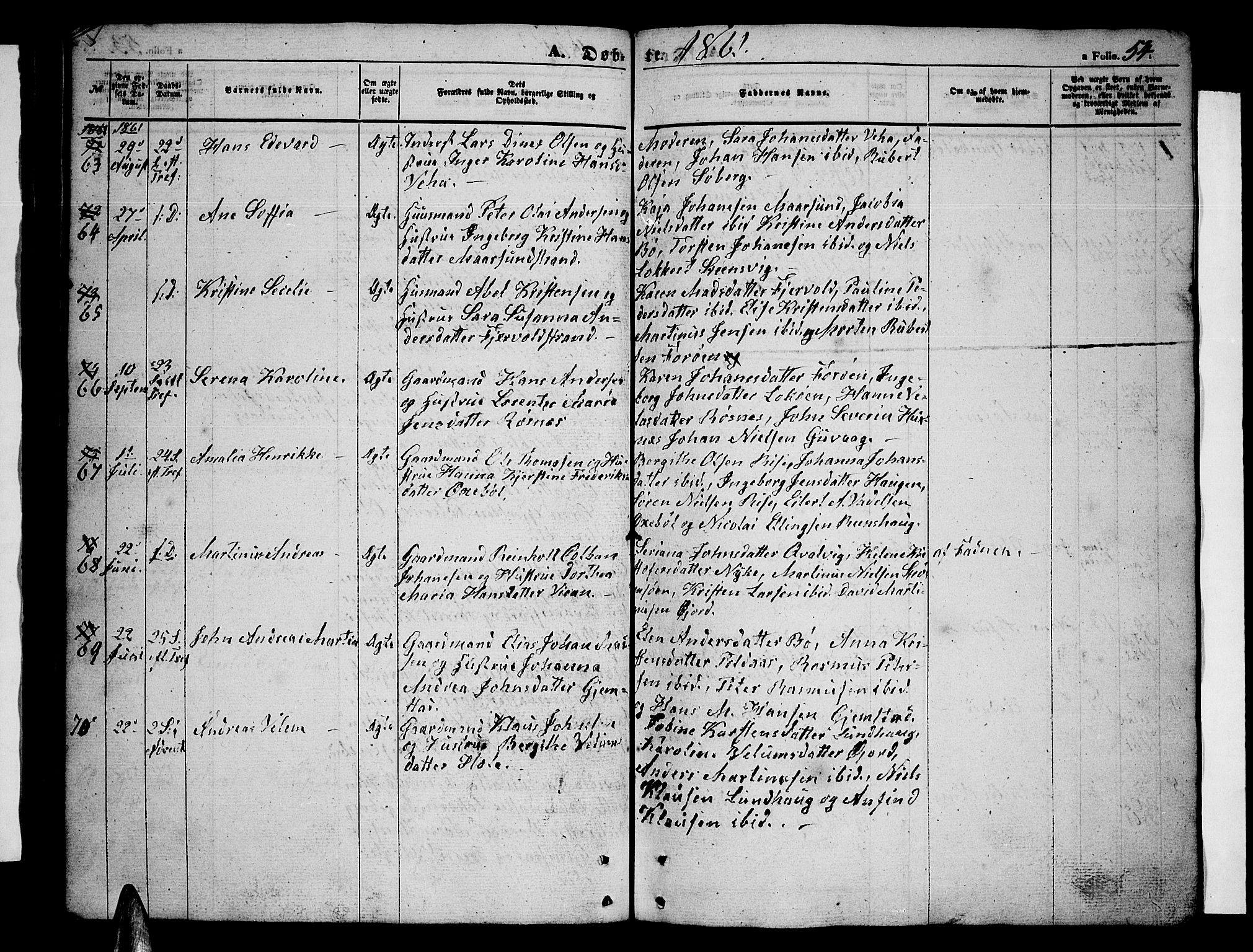 Ministerialprotokoller, klokkerbøker og fødselsregistre - Nordland, AV/SAT-A-1459/891/L1313: Parish register (copy) no. 891C02, 1856-1870, p. 54