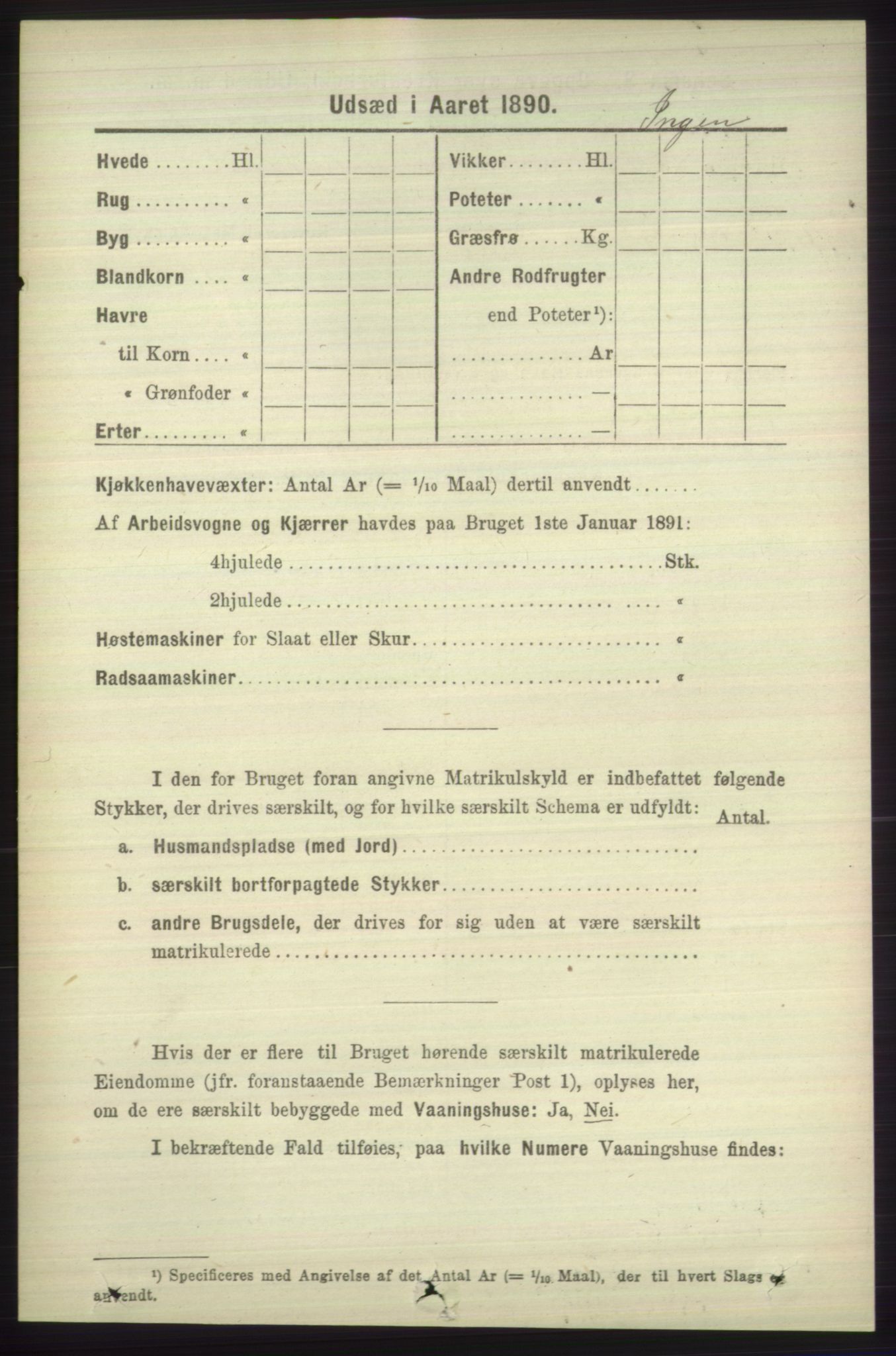 RA, 1891 census for 1218 Finnås, 1891, p. 6168