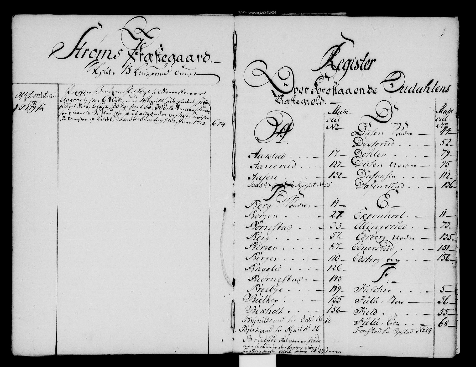Solør og Odalen sorenskriveri, SAH/TING-026/H/Ha/L0001: Mortgage register no. 1, 1769-1775, p. 173-174