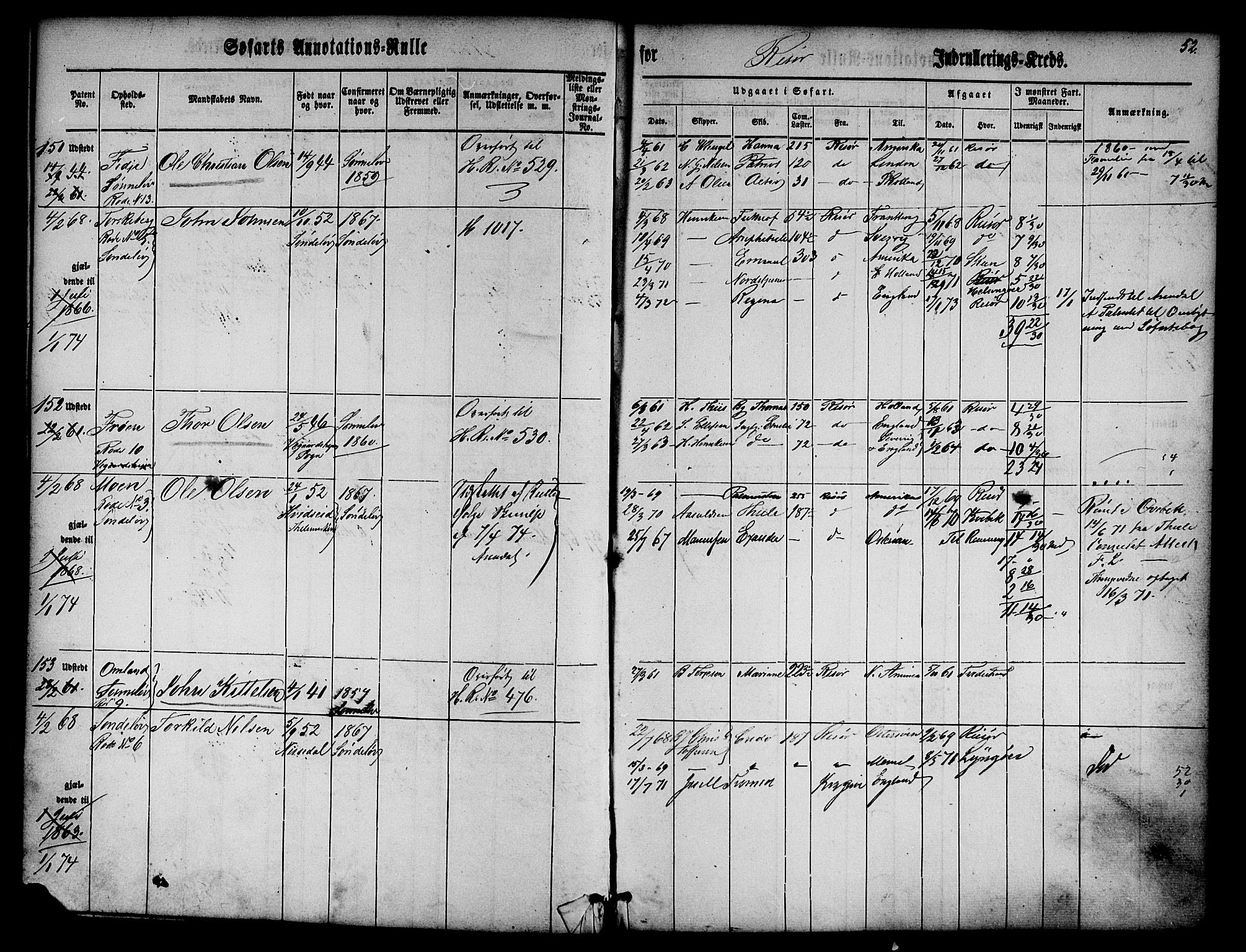 Risør mønstringskrets, SAK/2031-0010/F/Fa/L0001: Annotasjonsrulle nr 1-435 med register, D-1, 1860-1865, p. 70