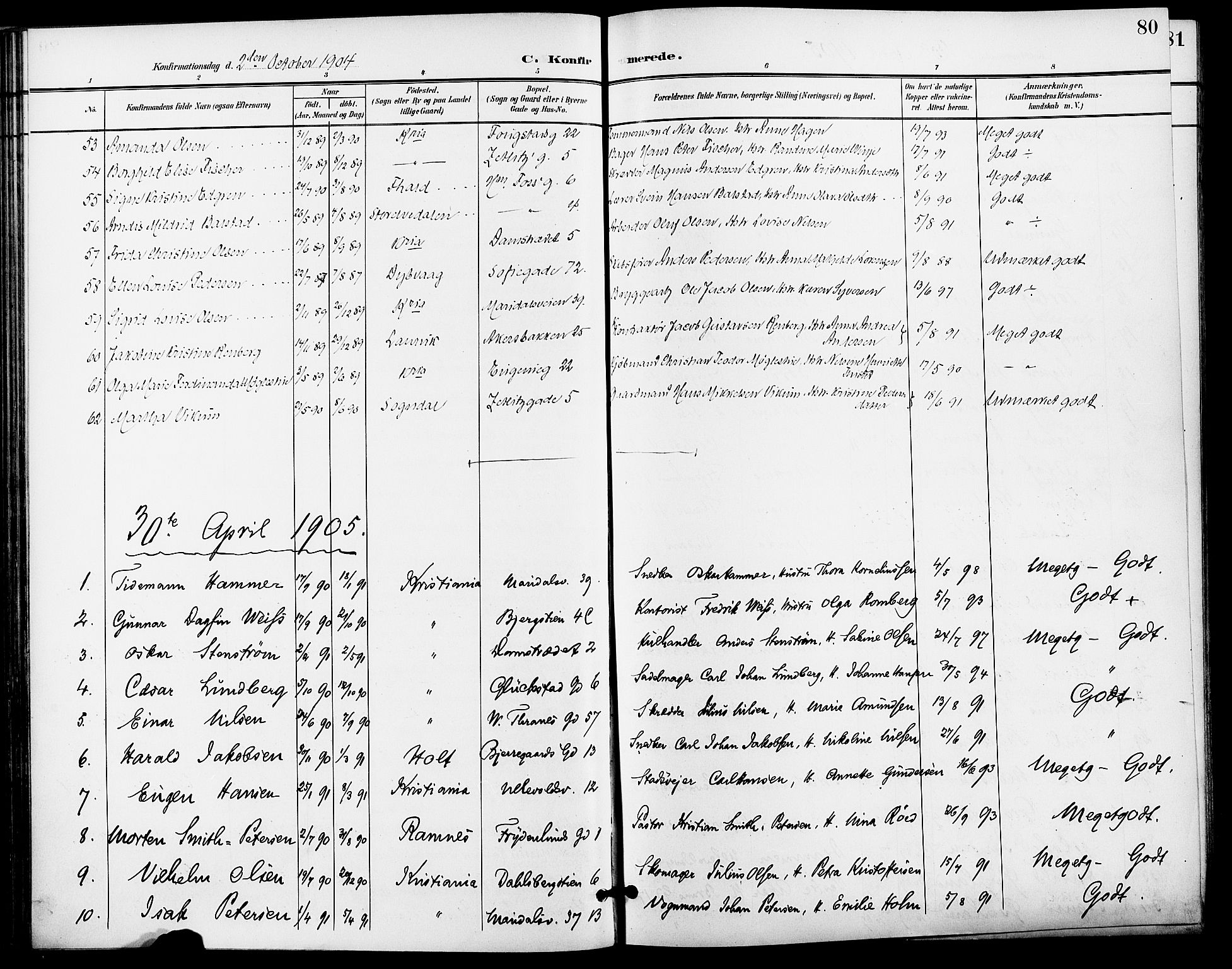 Gamle Aker prestekontor Kirkebøker, SAO/A-10617a/F/L0012: Parish register (official) no. 12, 1898-1910, p. 80