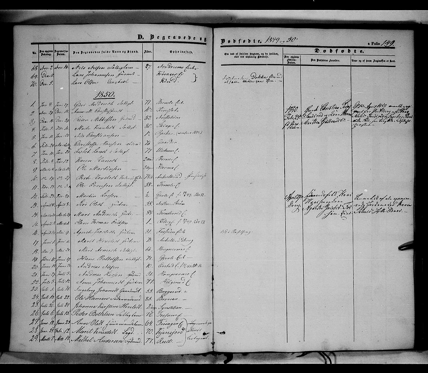 Land prestekontor, SAH/PREST-120/H/Ha/Haa/L0010: Parish register (official) no. 10, 1847-1859, p. 149