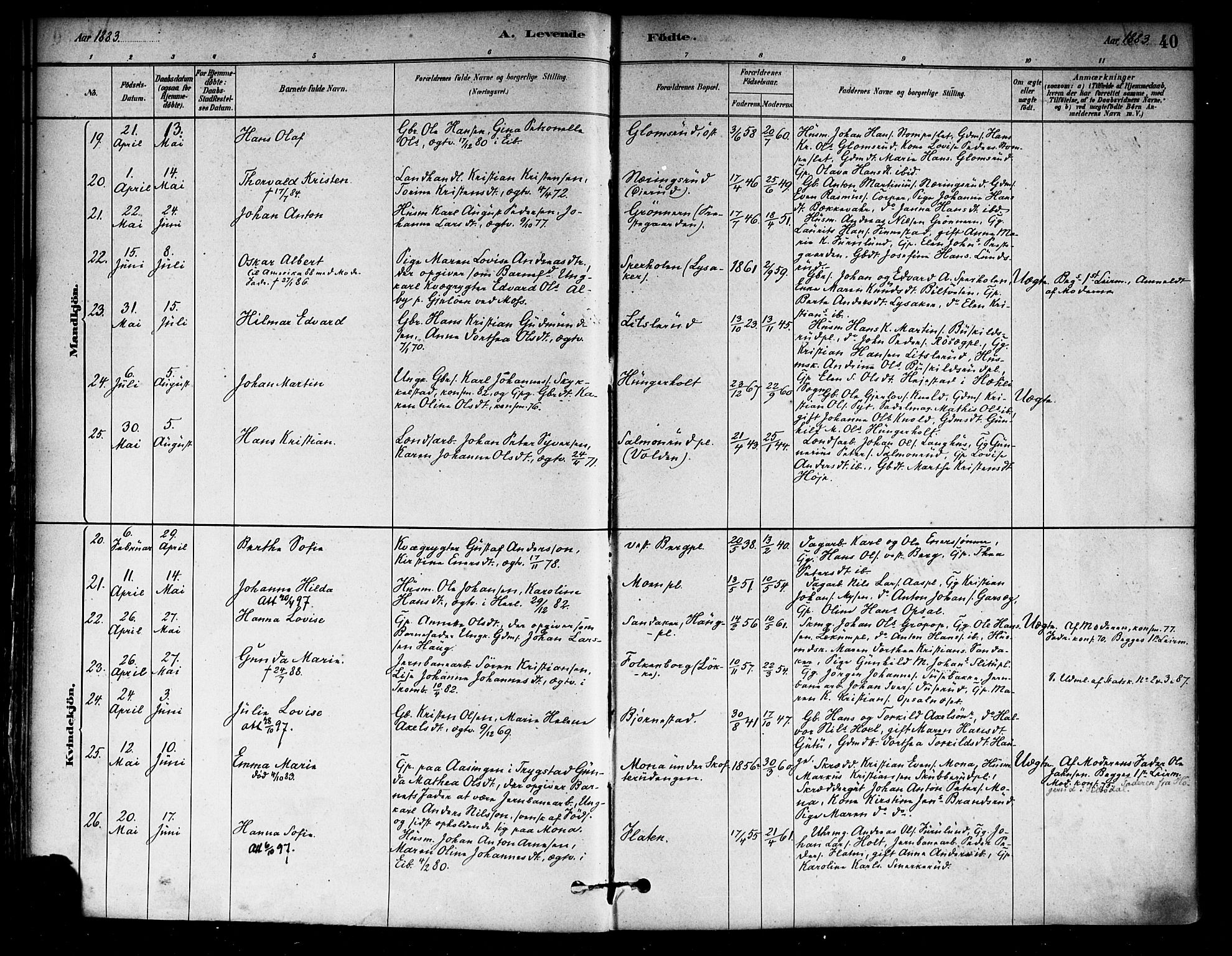 Eidsberg prestekontor Kirkebøker, SAO/A-10905/F/Fa/L0012: Parish register (official) no. I 12, 1879-1901, p. 40