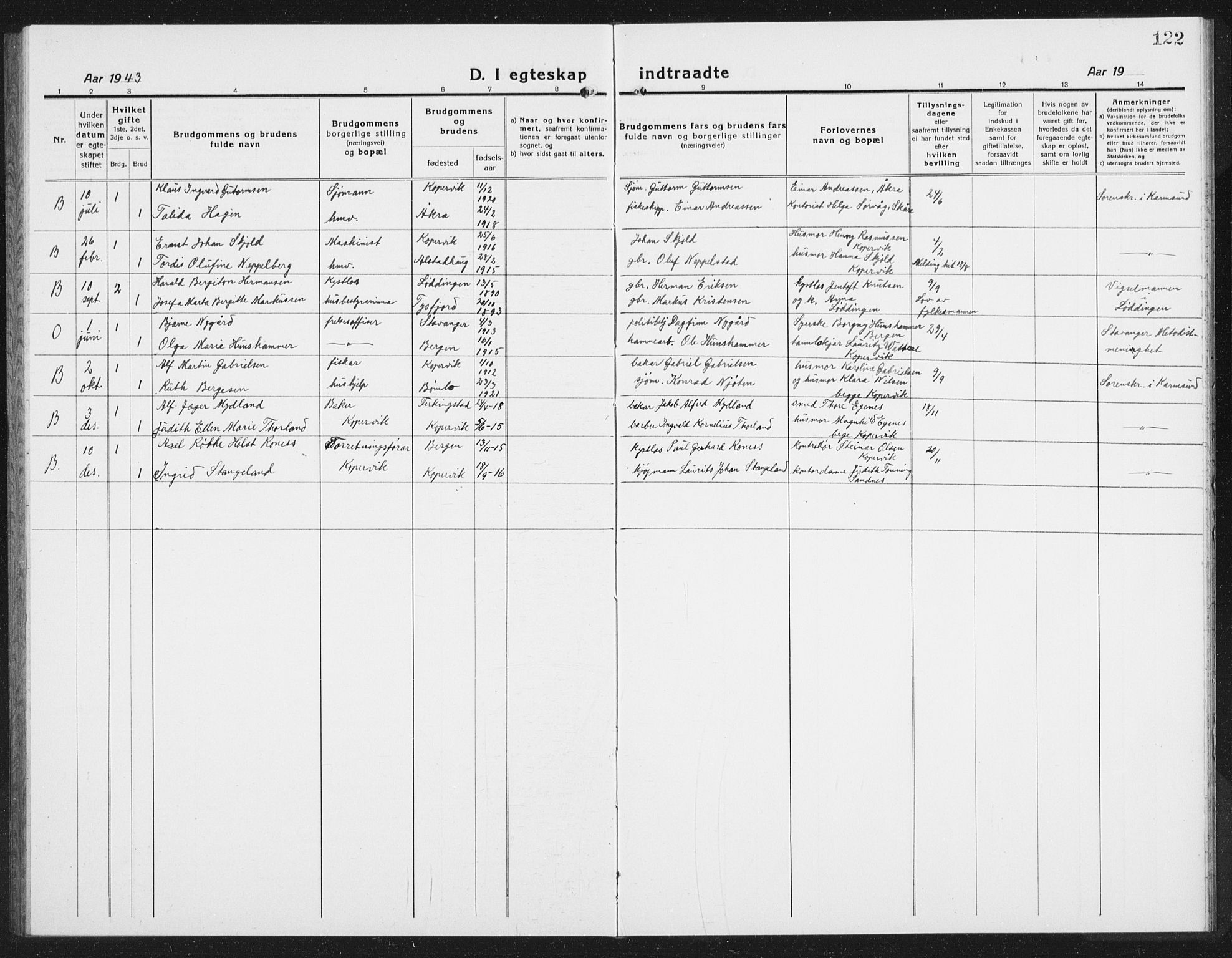 Kopervik sokneprestkontor, AV/SAST-A-101850/H/Ha/Hab/L0006: Parish register (copy) no. B 6, 1918-1942, p. 122