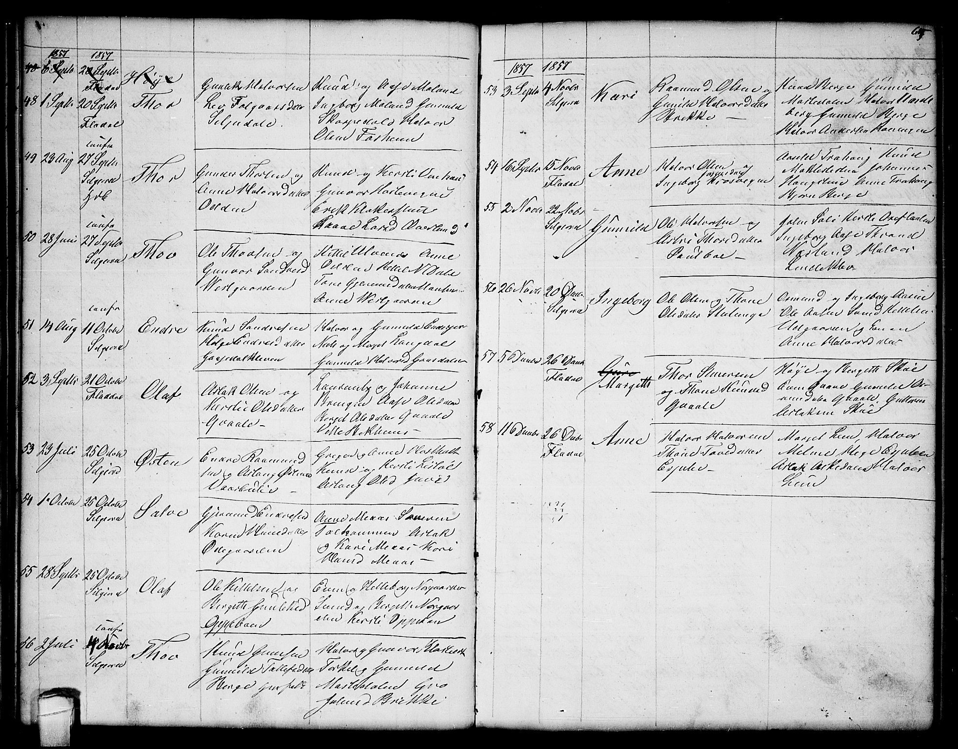 Seljord kirkebøker, SAKO/A-20/G/Ga/L0002: Parish register (copy) no. I 2, 1838-1866, p. 65